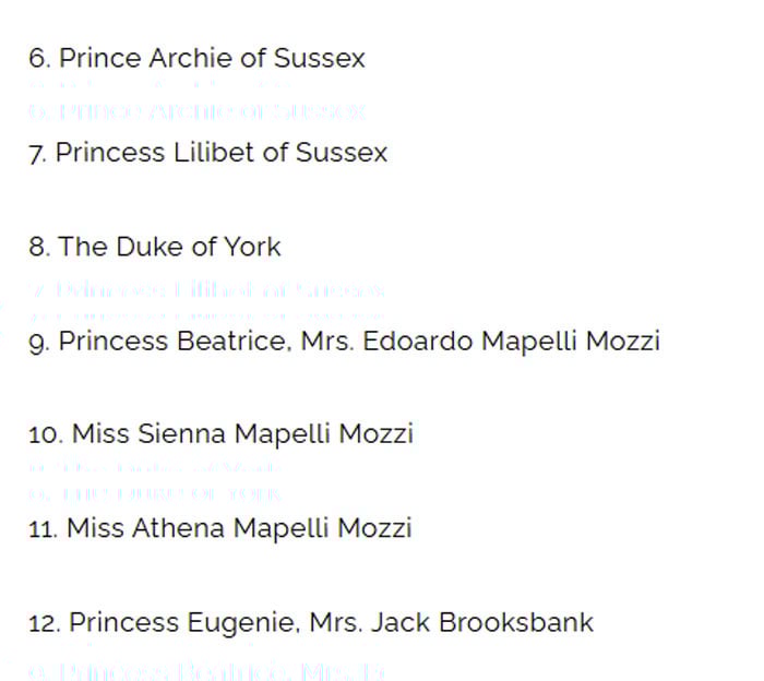 Royal Family Succession updates after King Charles received delicious news
