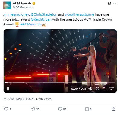 Keith Urban sprouts about wife Nicole Kidman in 2025 ACM Awards