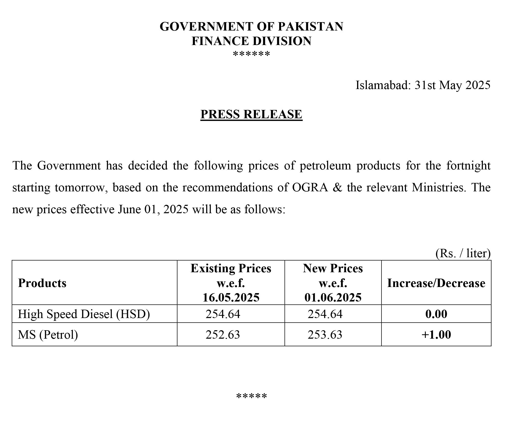 Gasoline price raised by RE1 per liter for the next fortnight