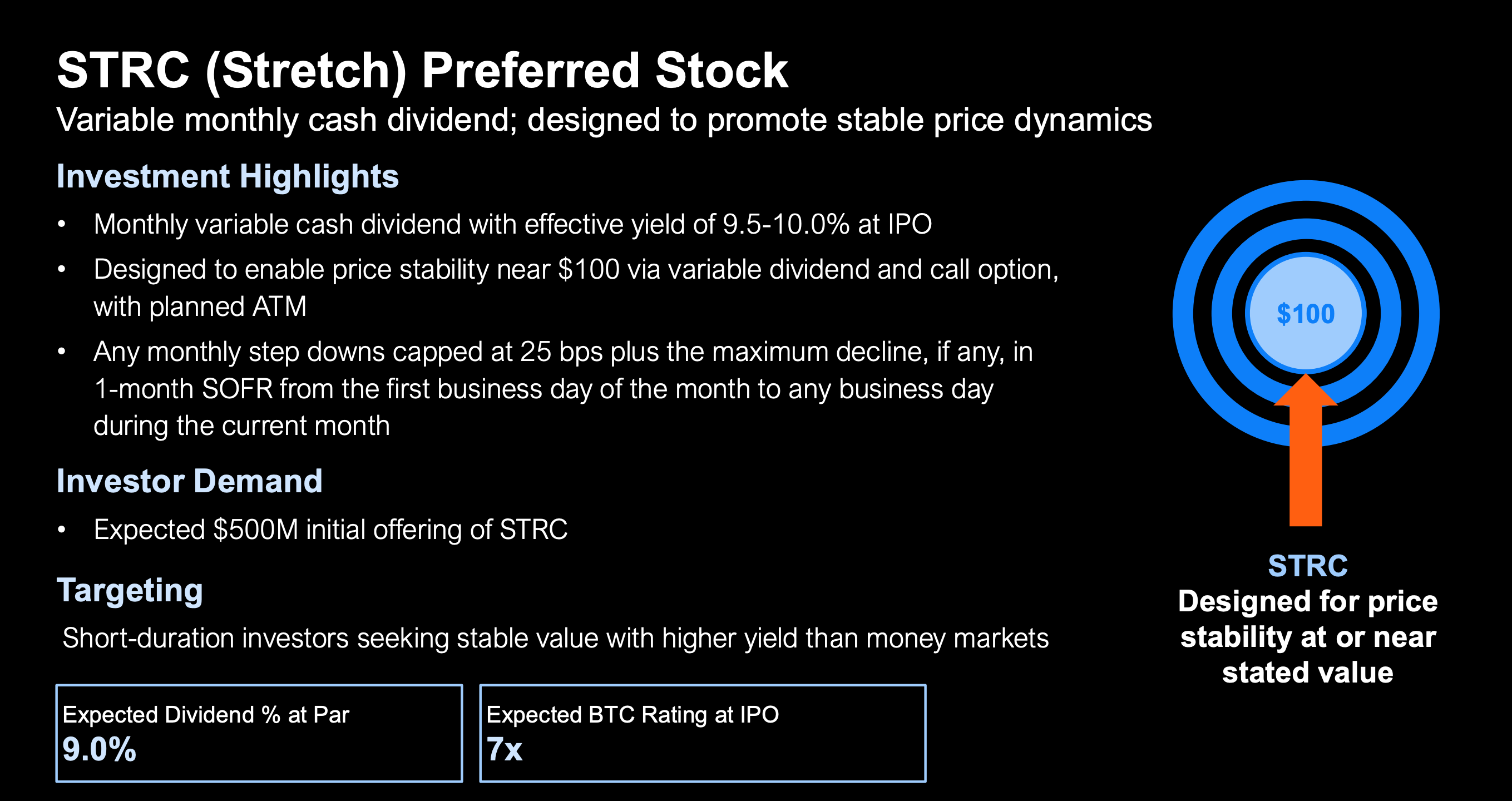 Stretch preferred stock (strategy)