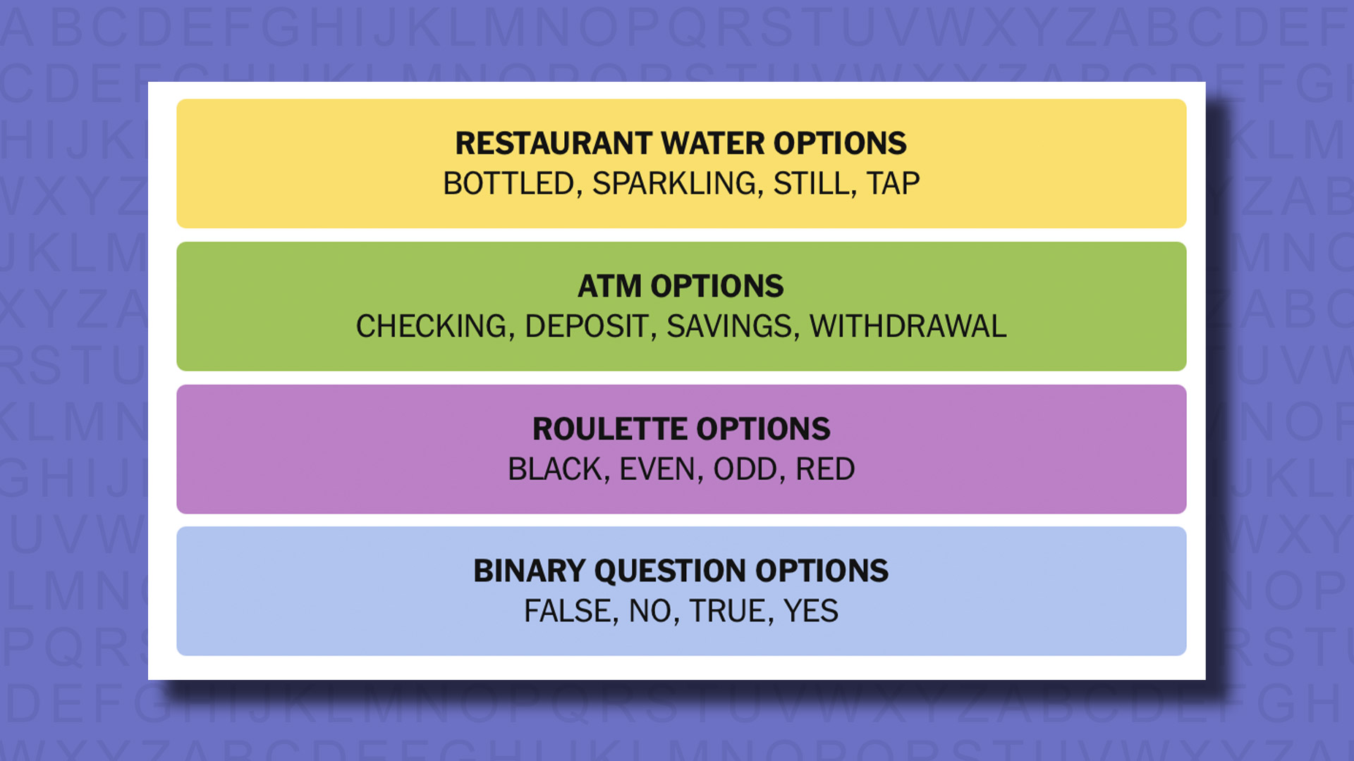 NYT Connections Answers for the 808 game on a purple background