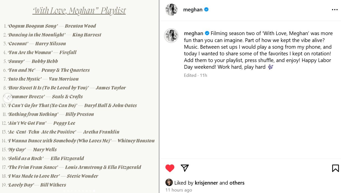 Meghan Markles Netflix Reproduction list seen as slippage in the monarchy