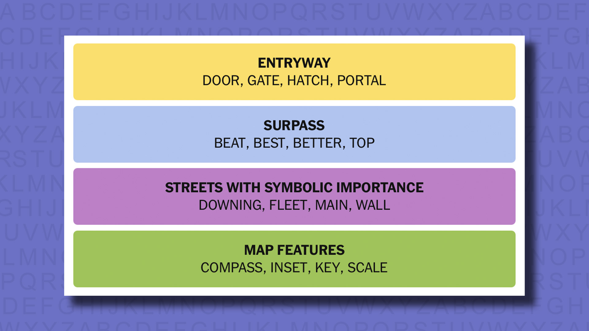 NYT Connections Answers for game 826 in a purple background