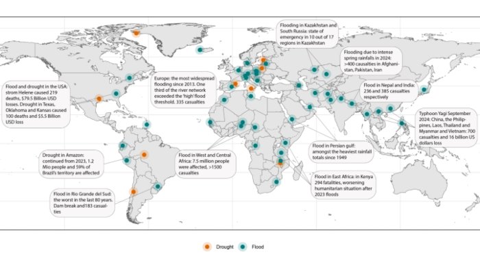 Selected high-impact events in 2024.-WMO