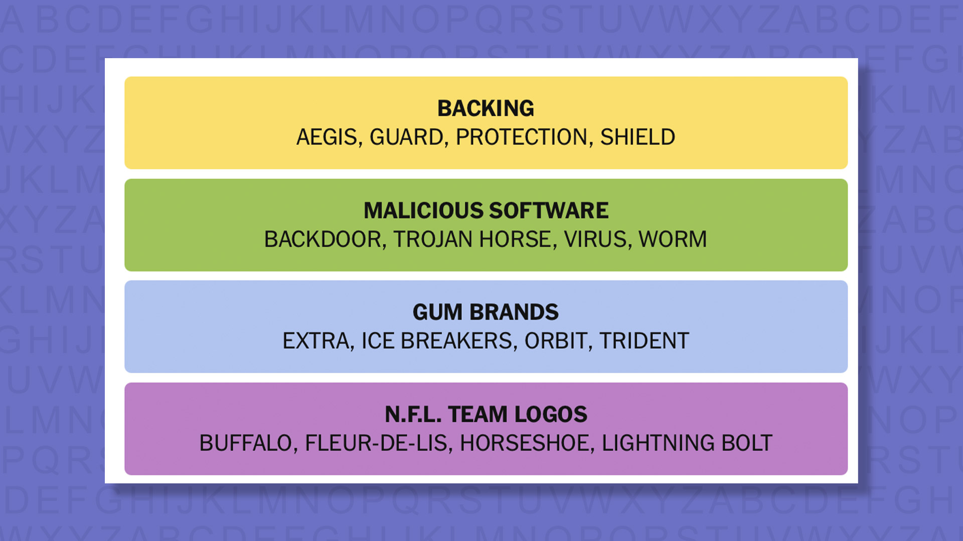 NYT Connections Answers for game 840 in a purple background