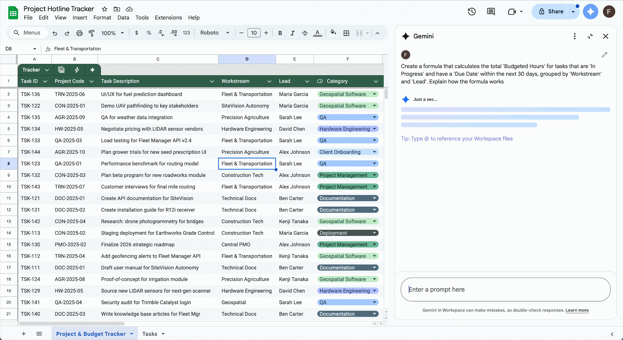 Google Gemini Leaves