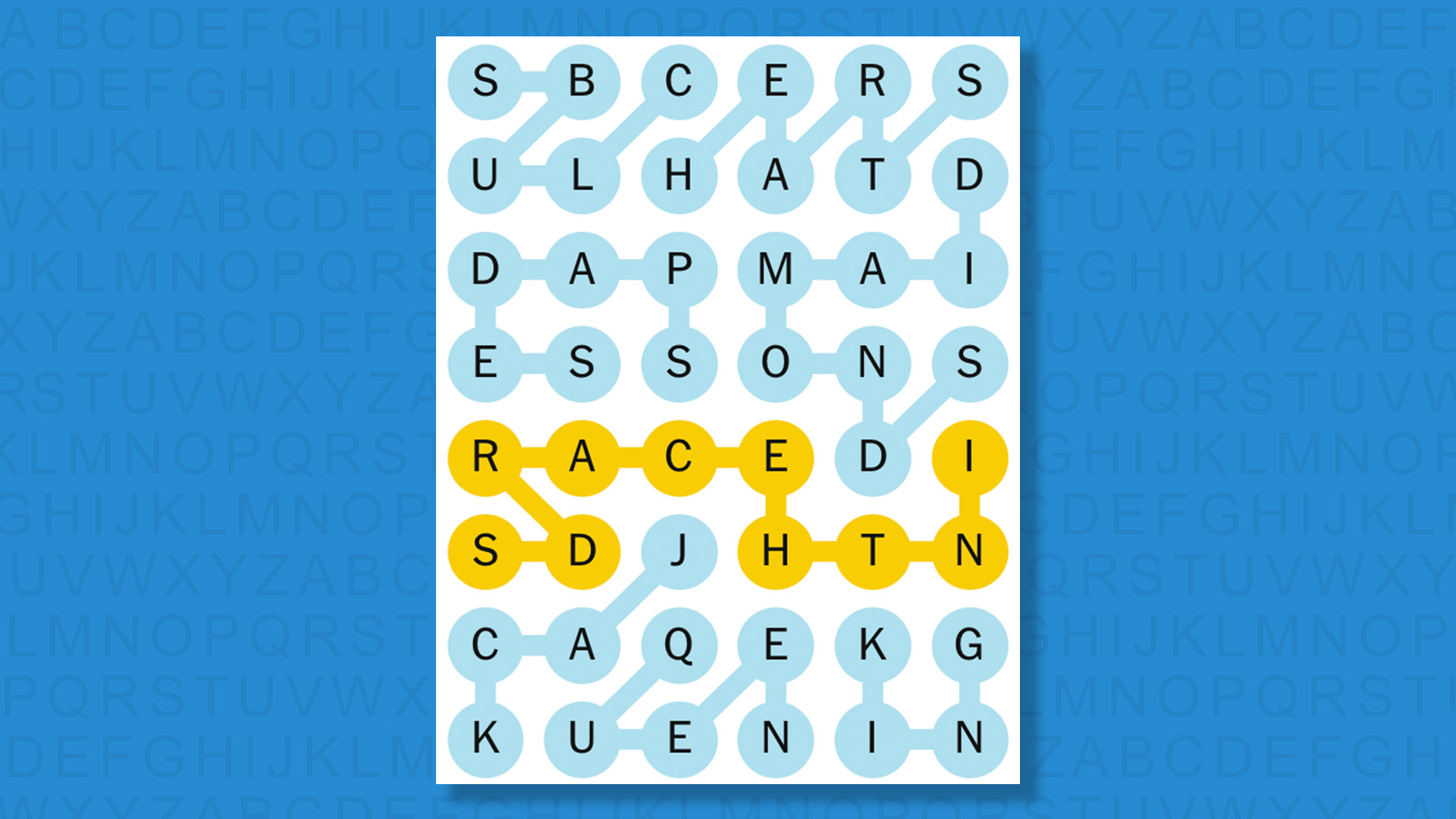 NYT Strands Answers for Game 574 on a Blue Fund