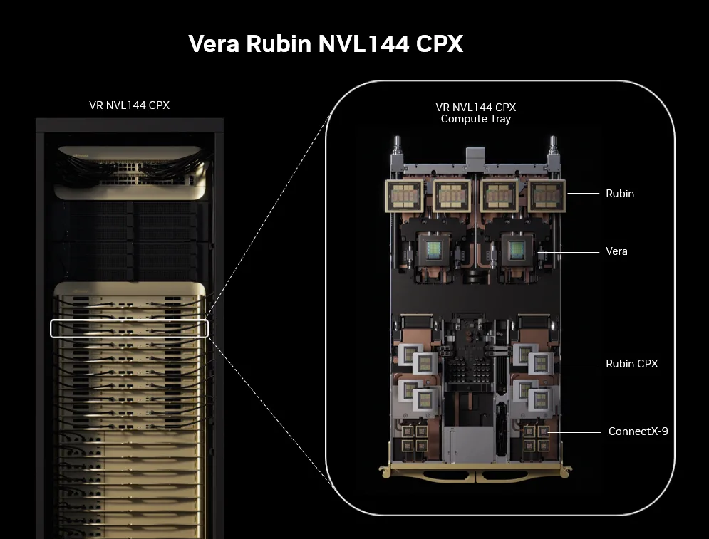 NVIDIA VERA RUBIN NVL144 shelf and CPX tray