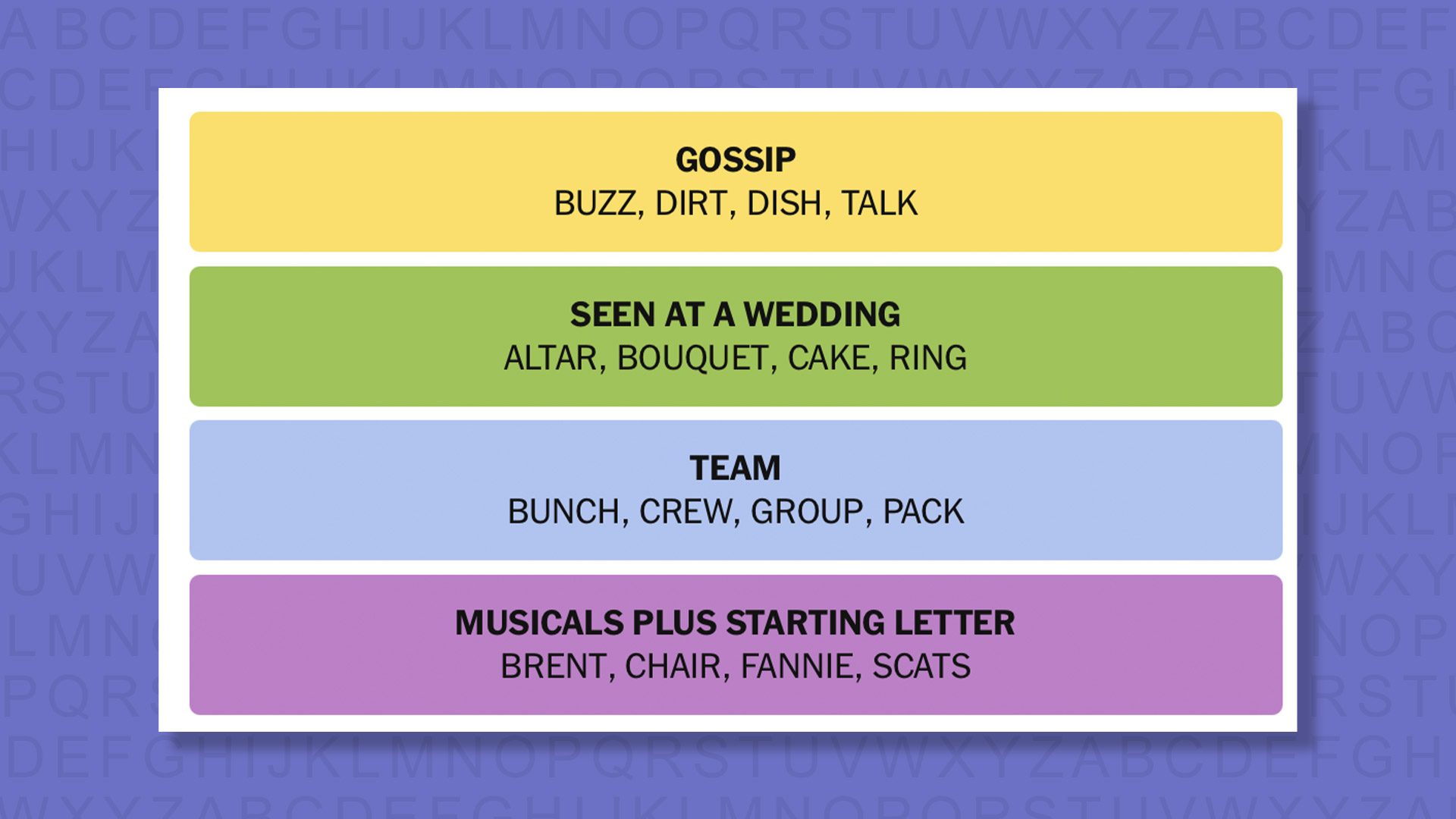 NYT Connections responds for game 849 on a purple background