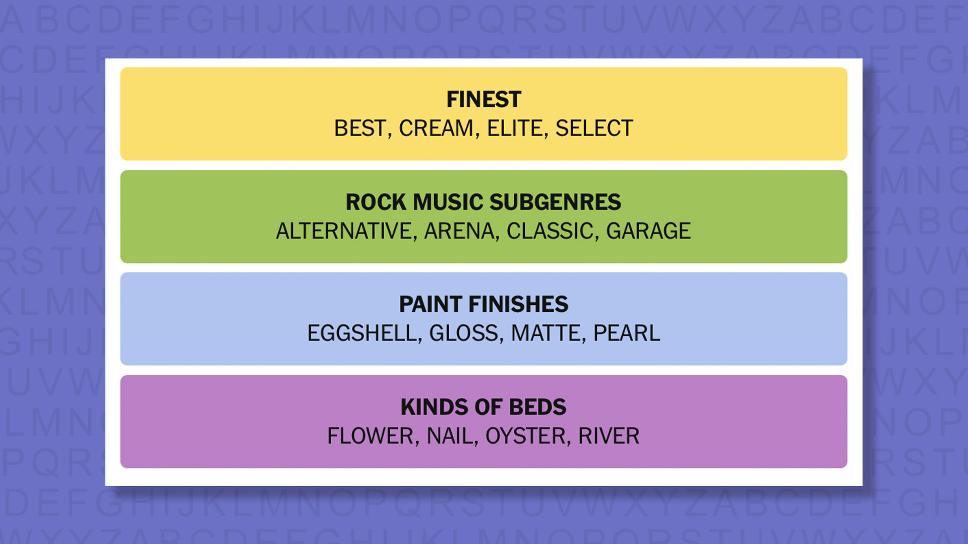 NYT Connections responds to game 850 on a purple background