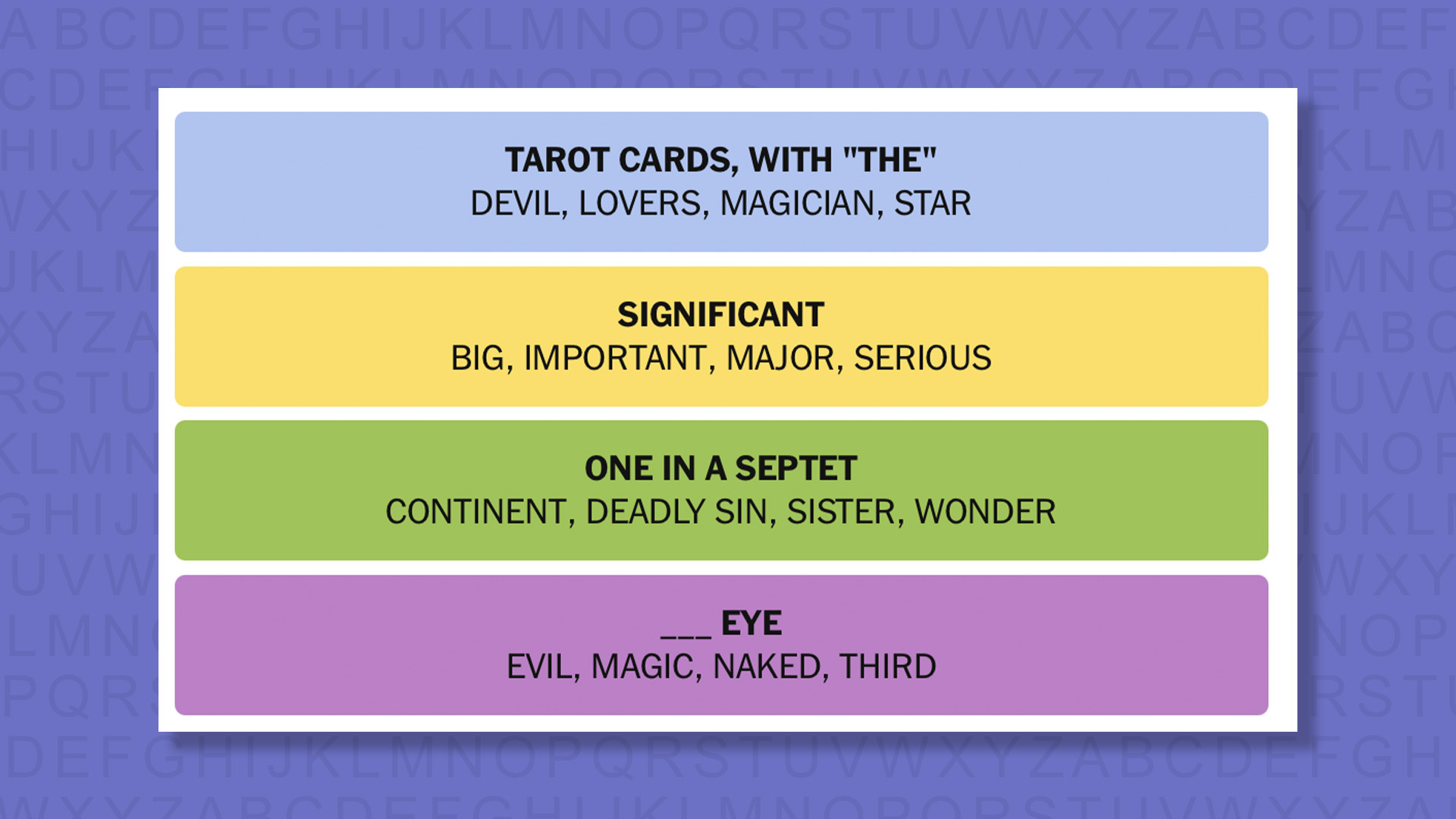 NYT Connections answers game 852 on a purple background