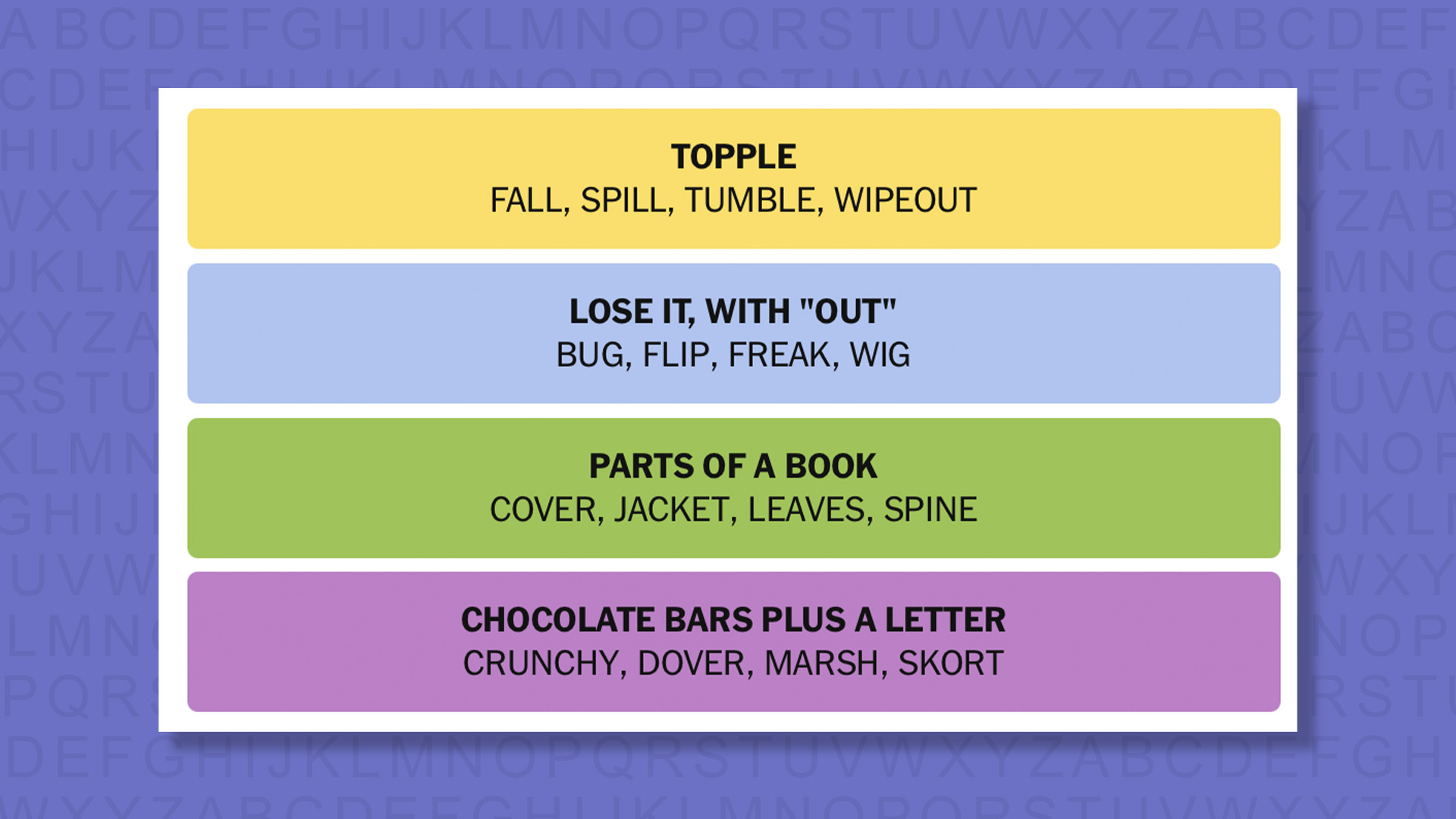 NYT Connections answers game 861 on a purple background