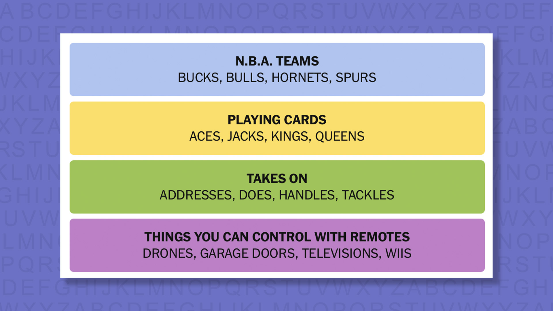NYT Connections answers game 863 on a purple background