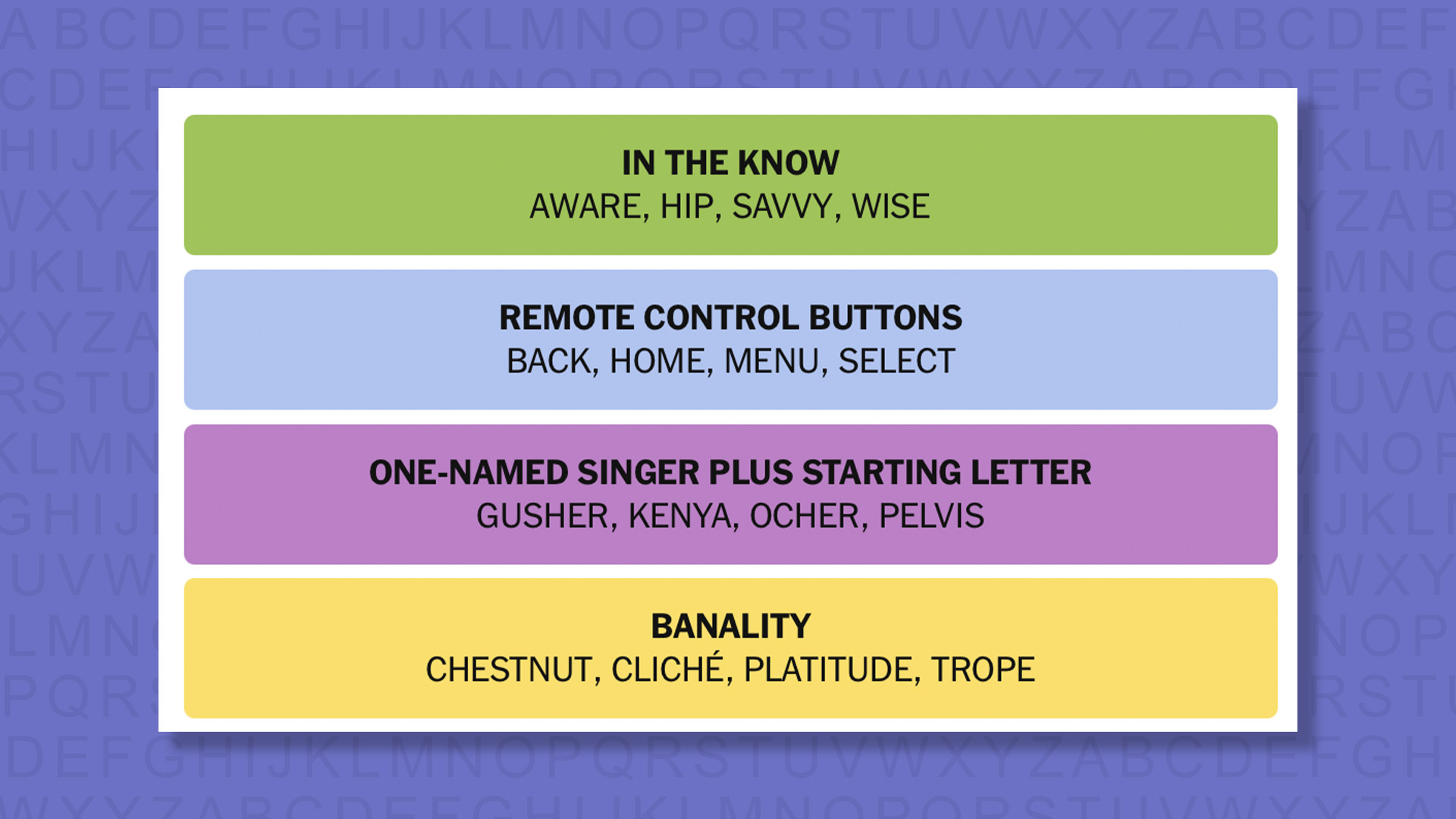 NYT Connections answers game 870 on a purple background