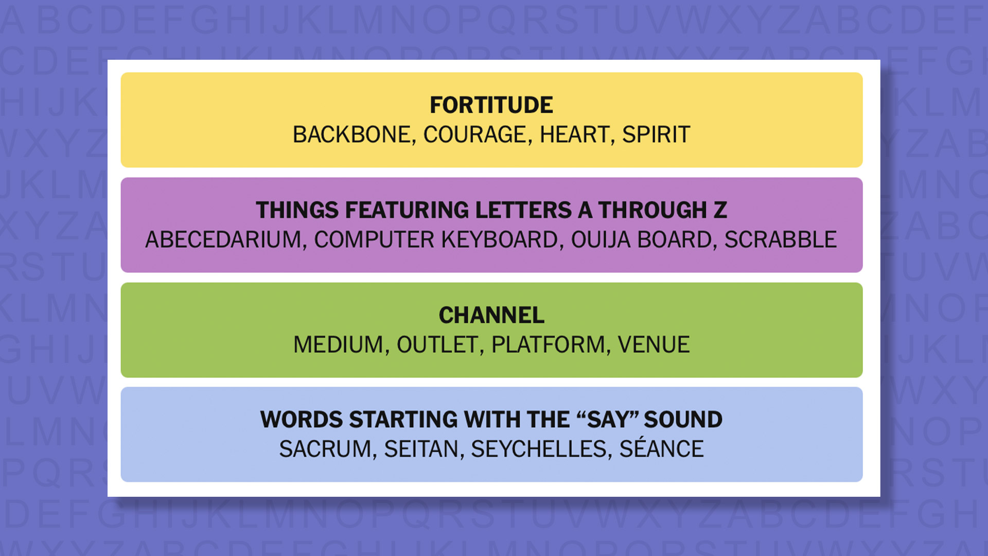 NYT Connections answers game 871 on a purple background