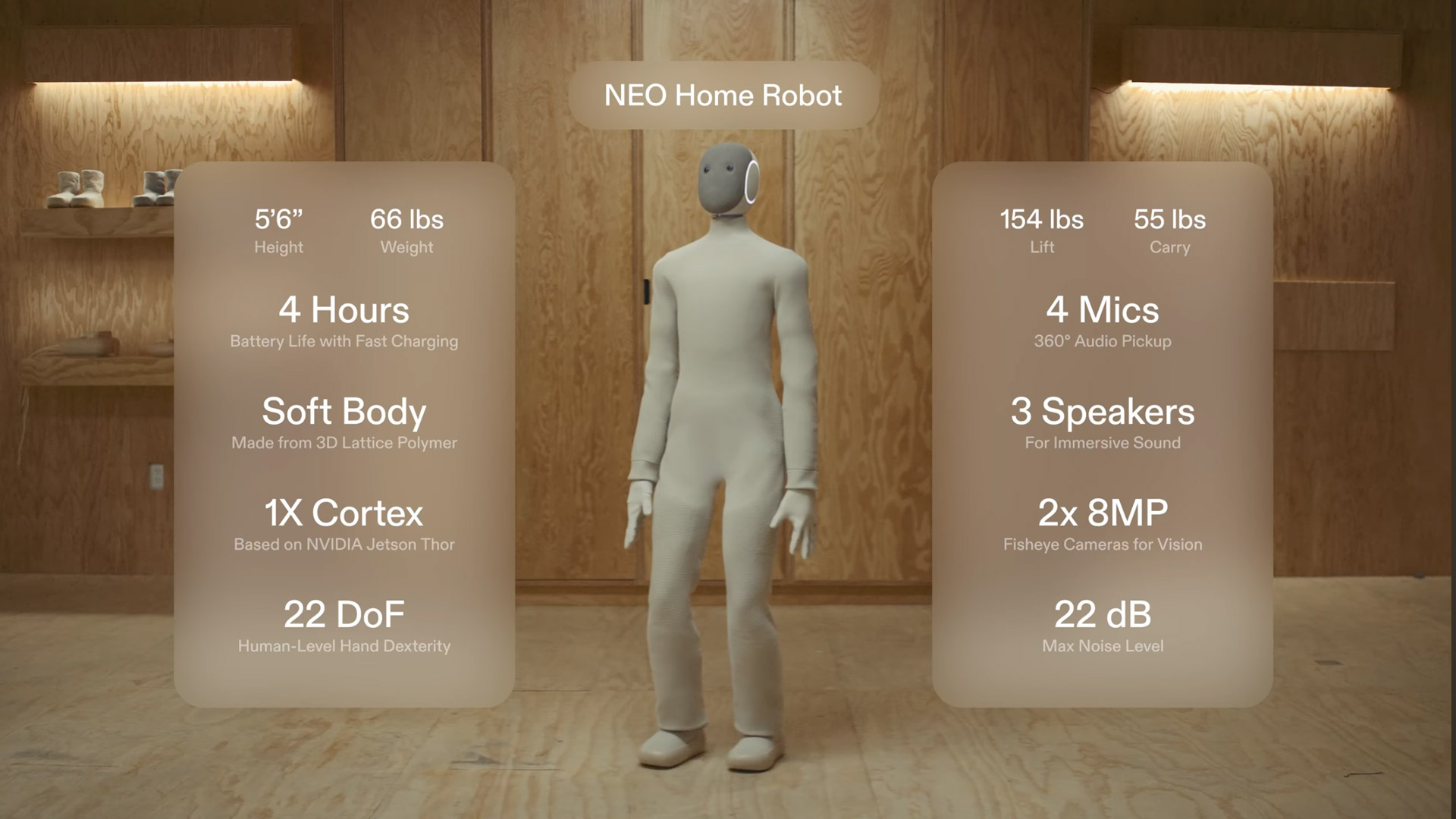 1 Neo home robot.