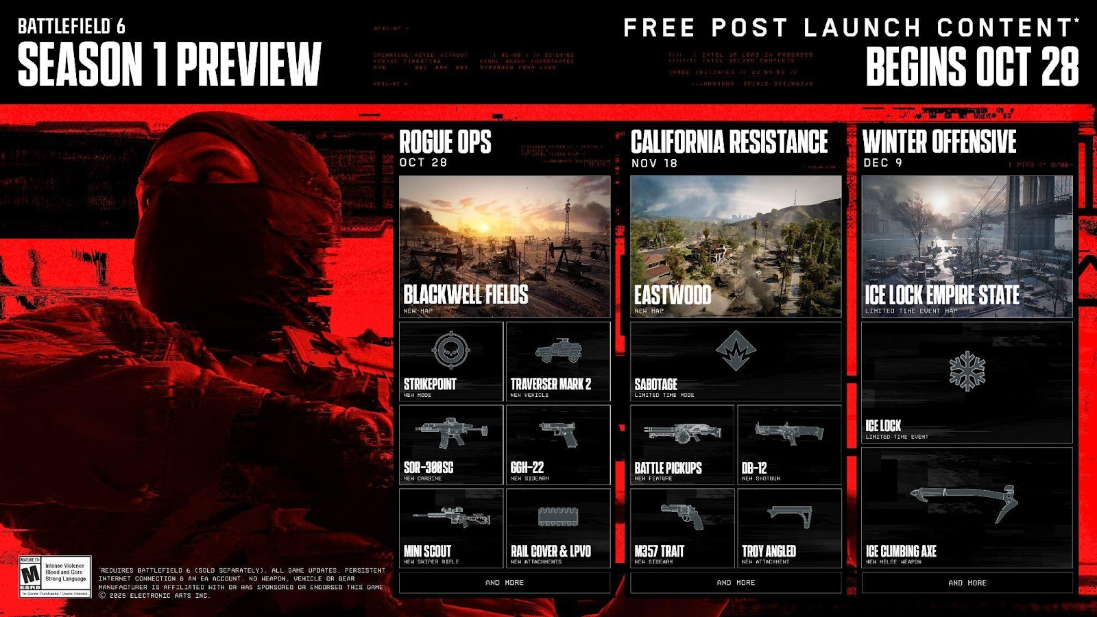 Battlefield 6 free roadmap.