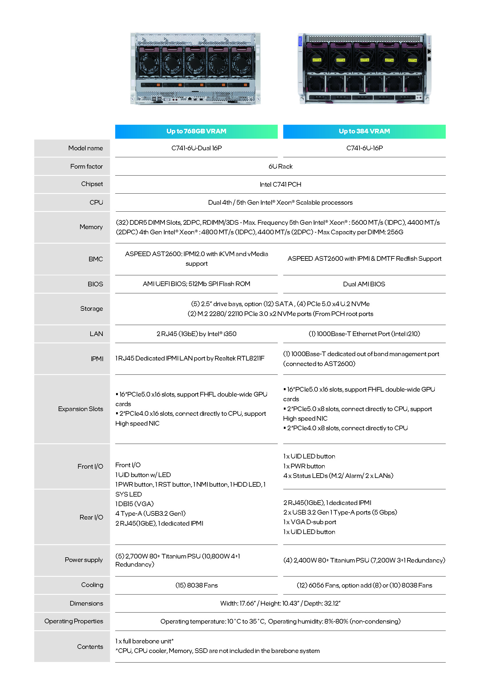 Sparkle C741-6U-Dual 16P specifications