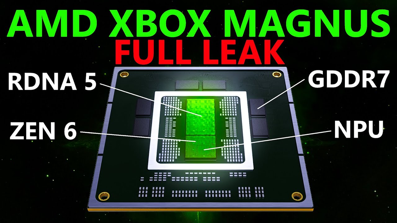 AMD Magnus APU Full Leak: RDNA 5, Zen 6, 110 TOPS NPU = Next-Gen XBOX Console! - YouTube