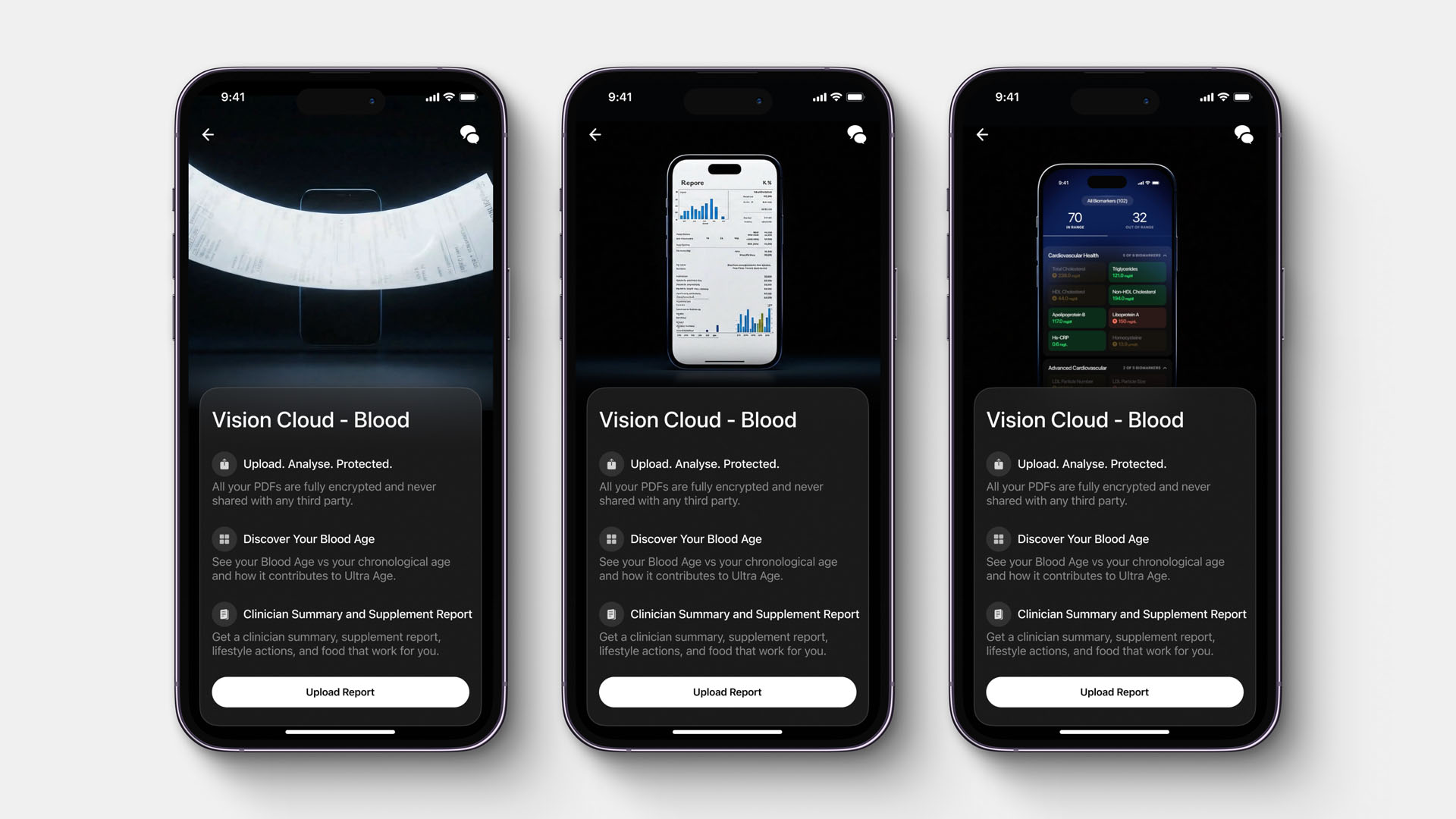 The ultrahuman blood vision cloud service is run on smartphones.
