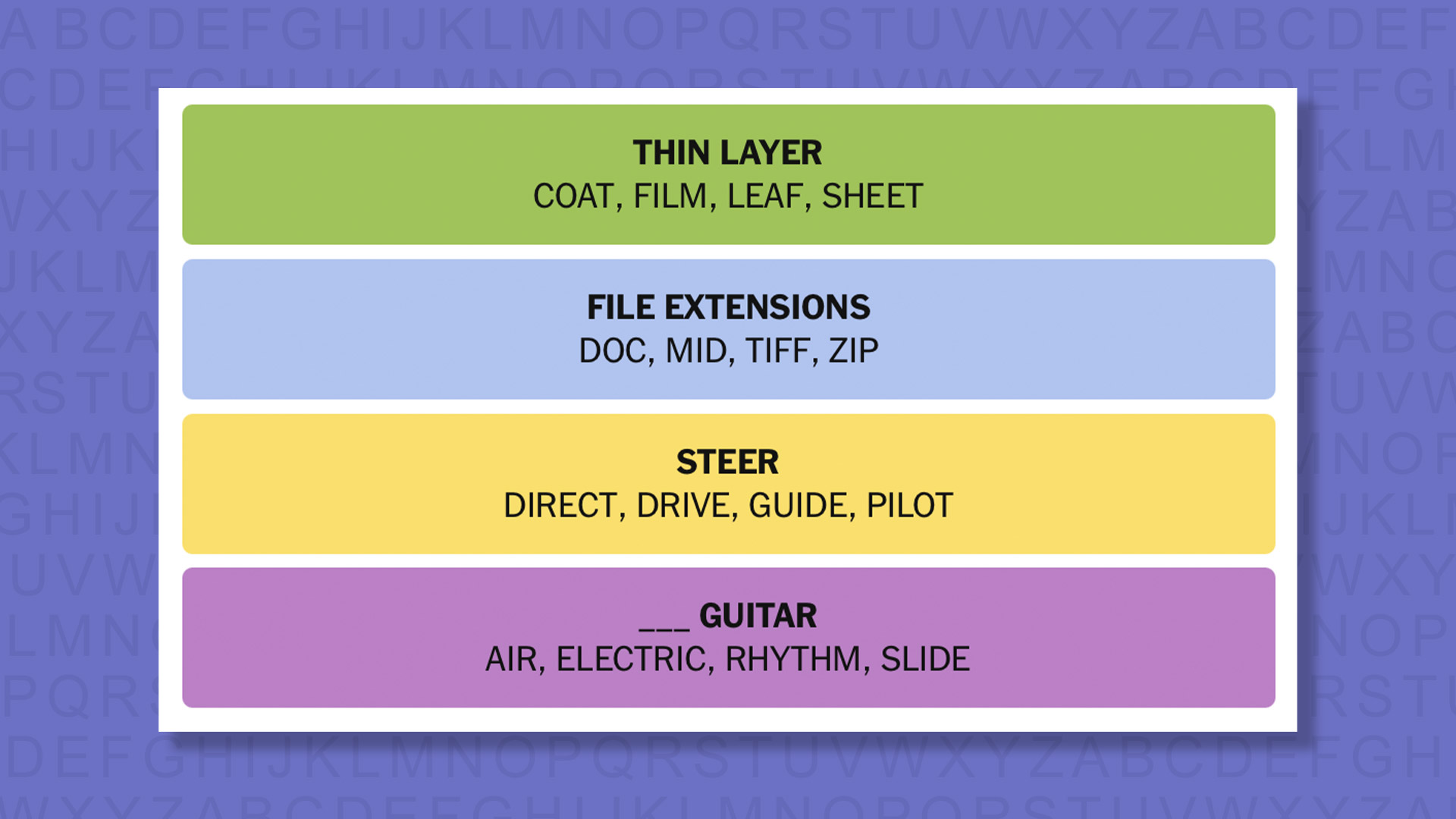 NYT Connections answers game 877 on a purple background