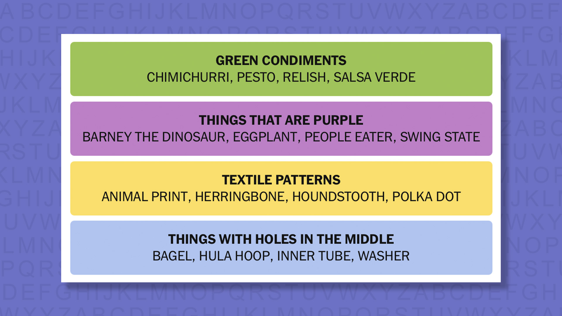 NYT Connections answers game 880 on a purple background