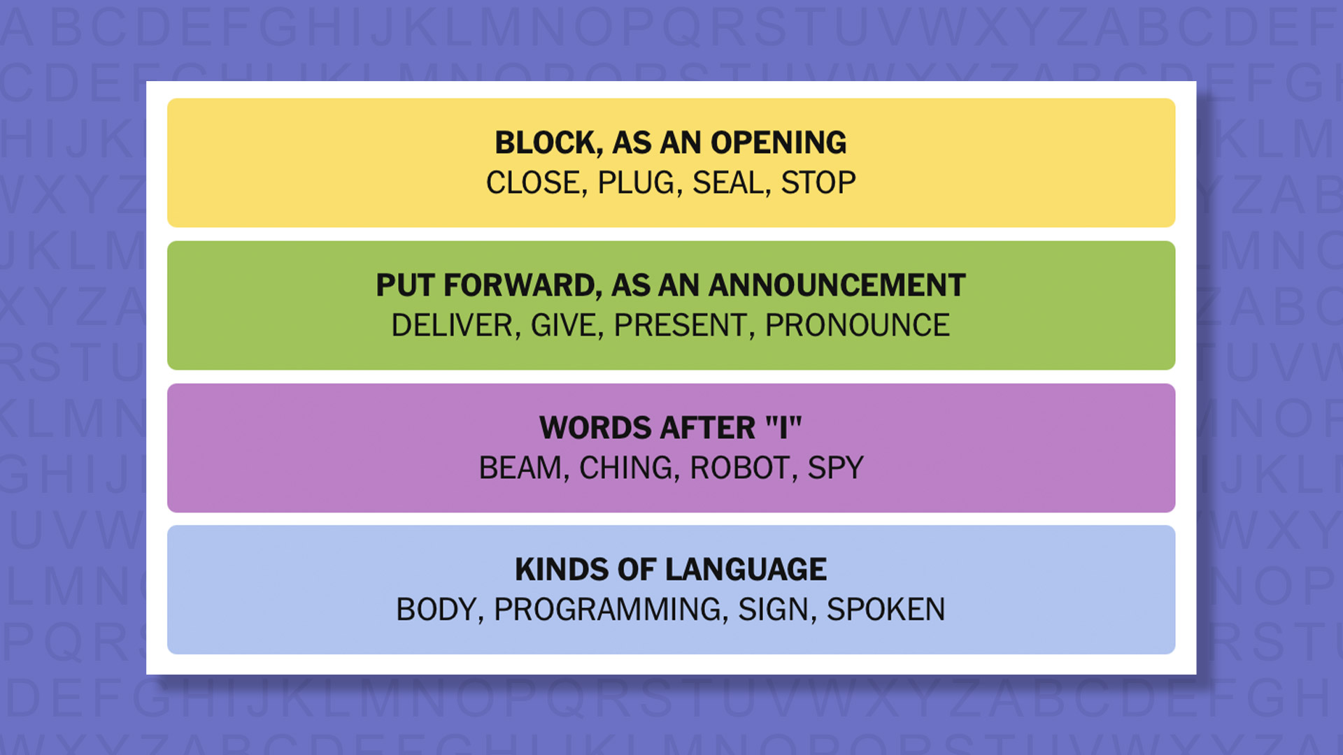 NYT Connections answers game 881 on a purple background