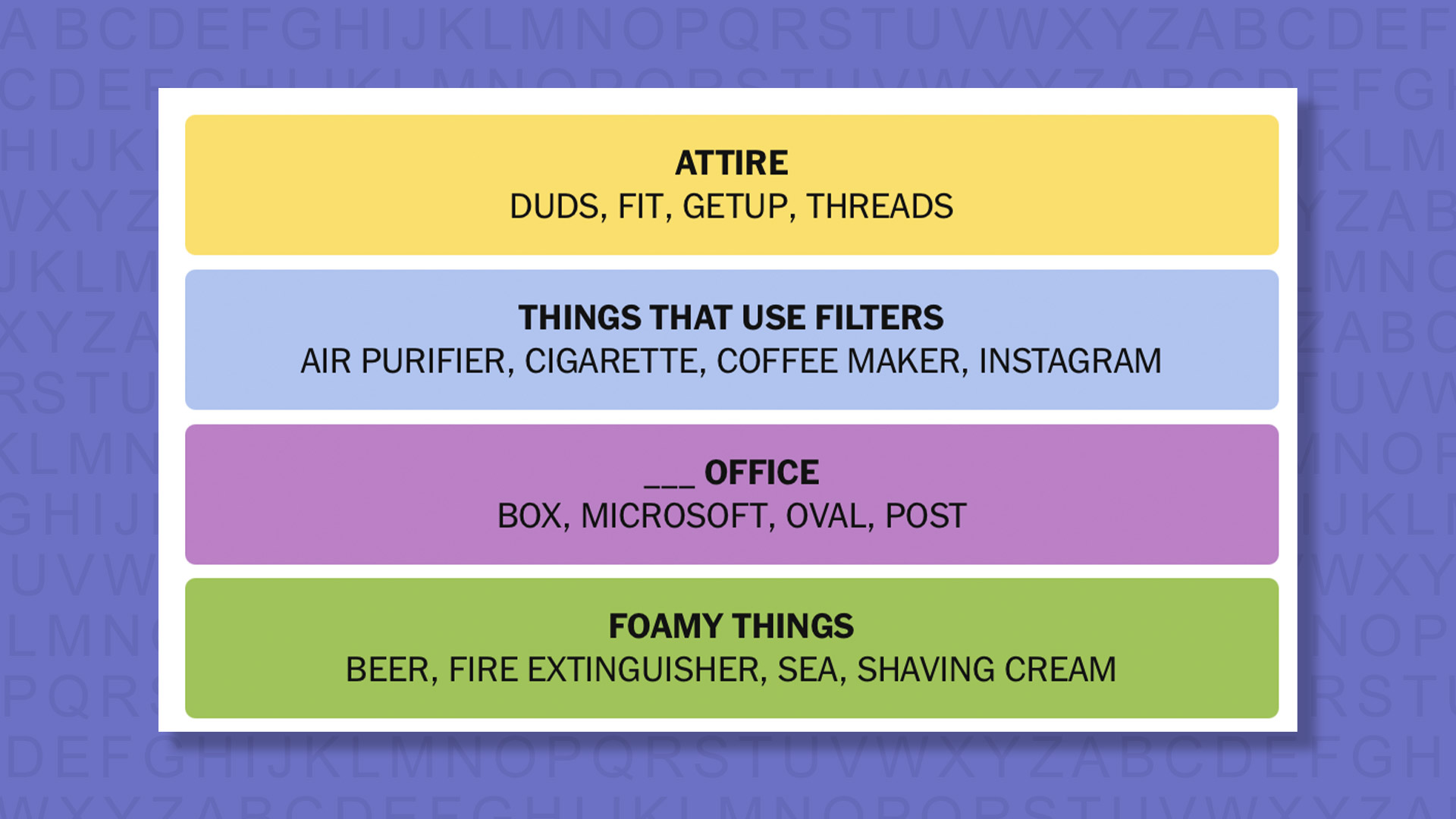 NYT Connections answers game 886 on a purple background