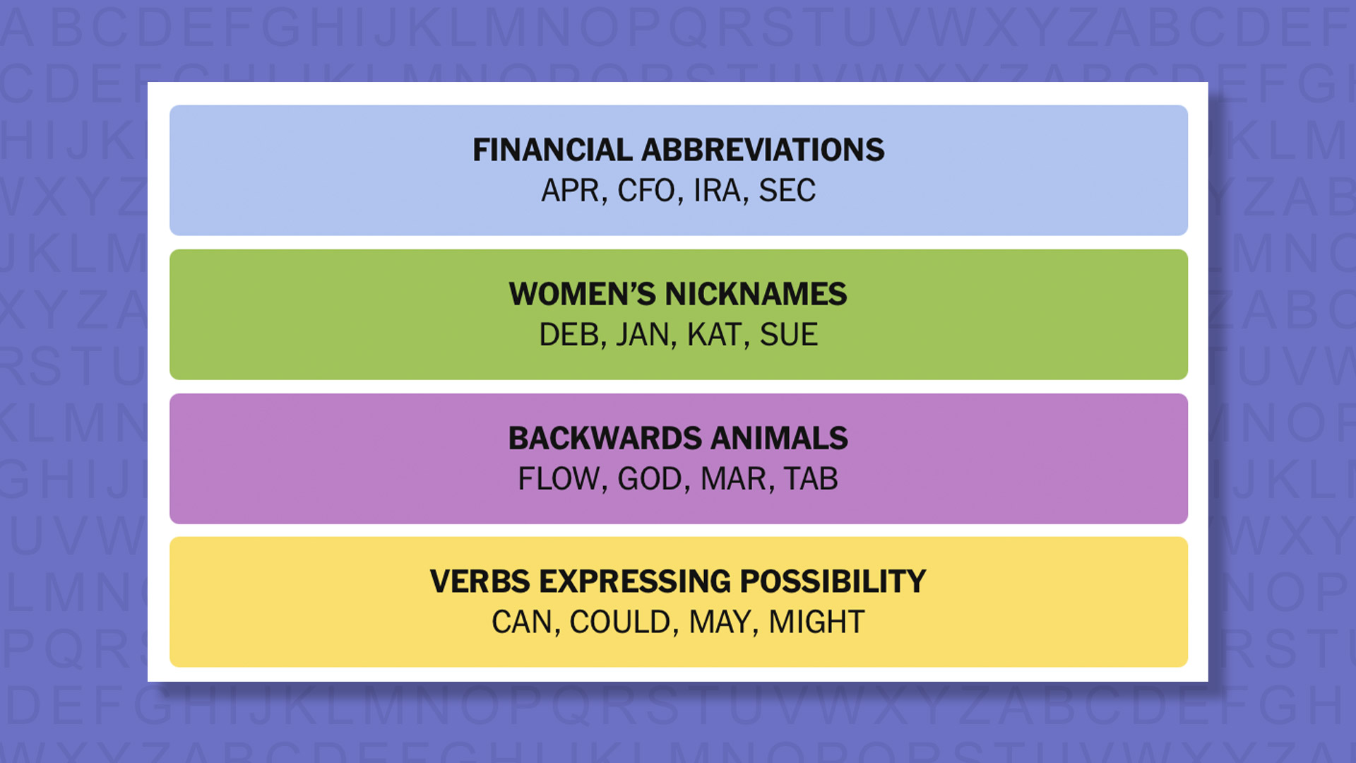 NYT Connections answers game 899 on a purple background