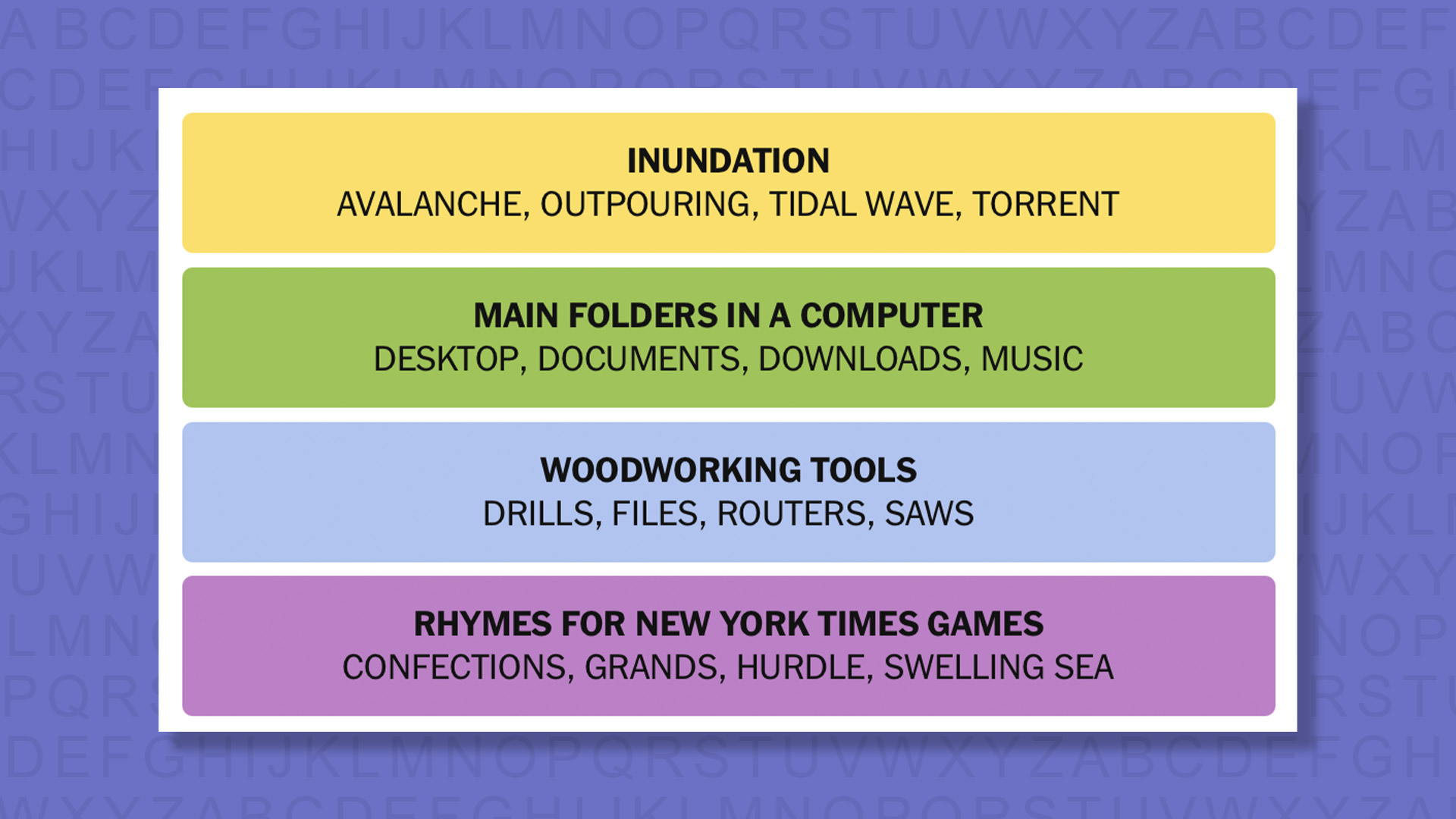NYT Connections answers game 900 on a purple background