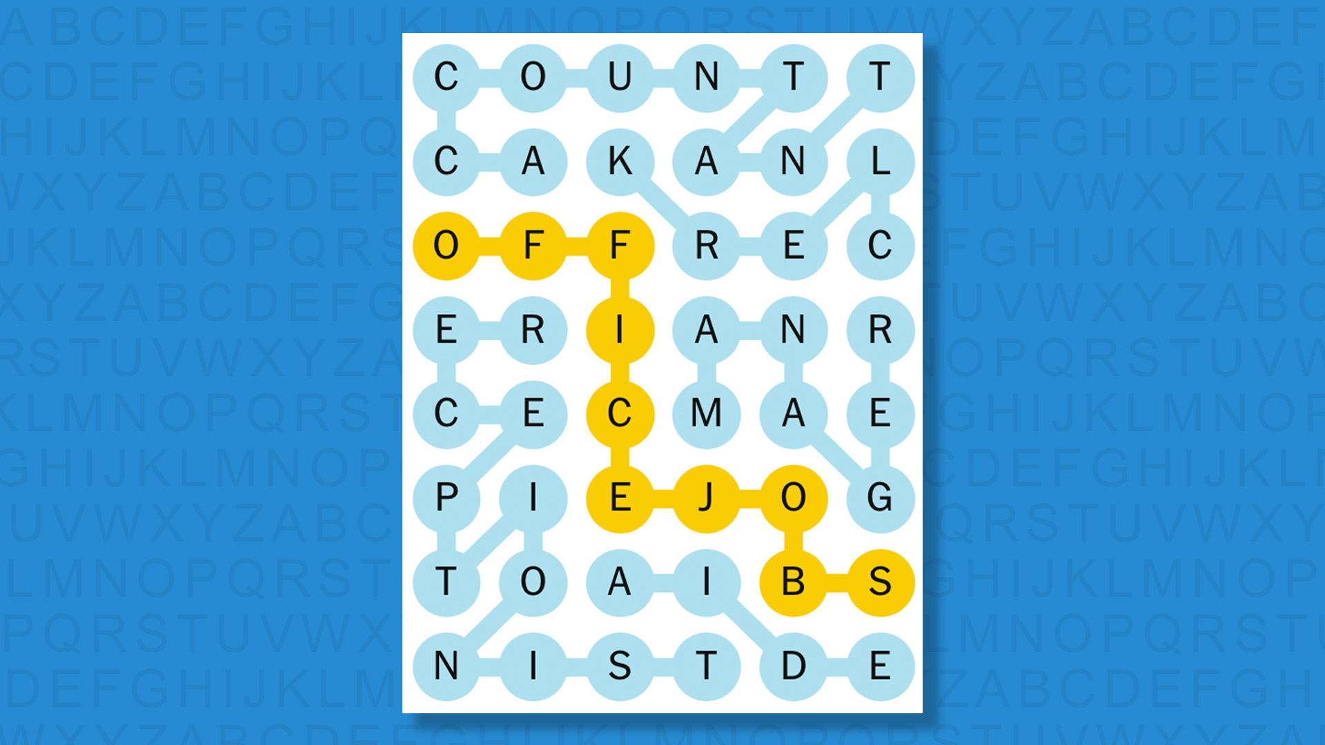 NYT Strands answers game 617 on a blue background