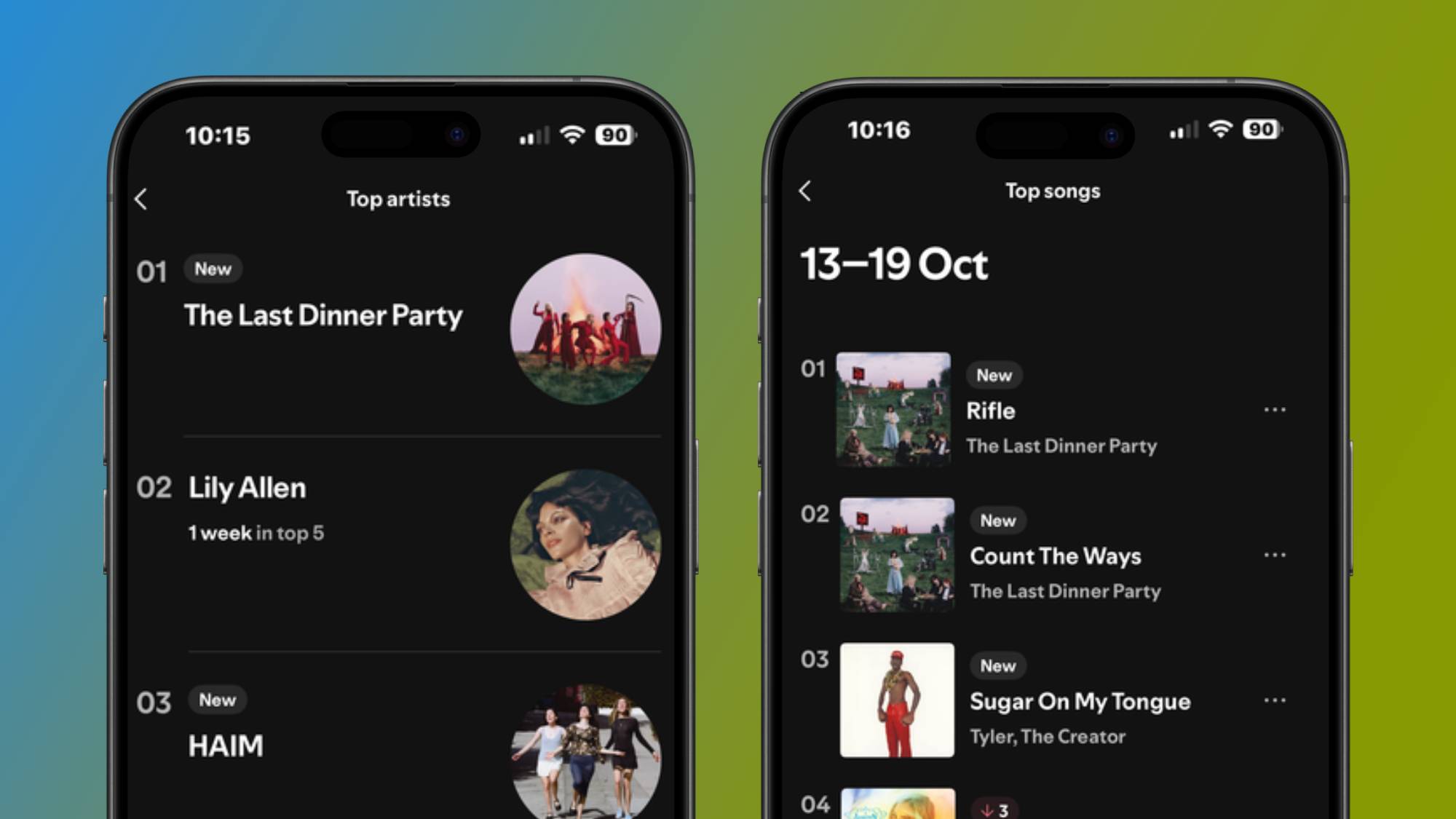 Two iPhones showing Spotify listening statistics, one with top artists and one with top songs.