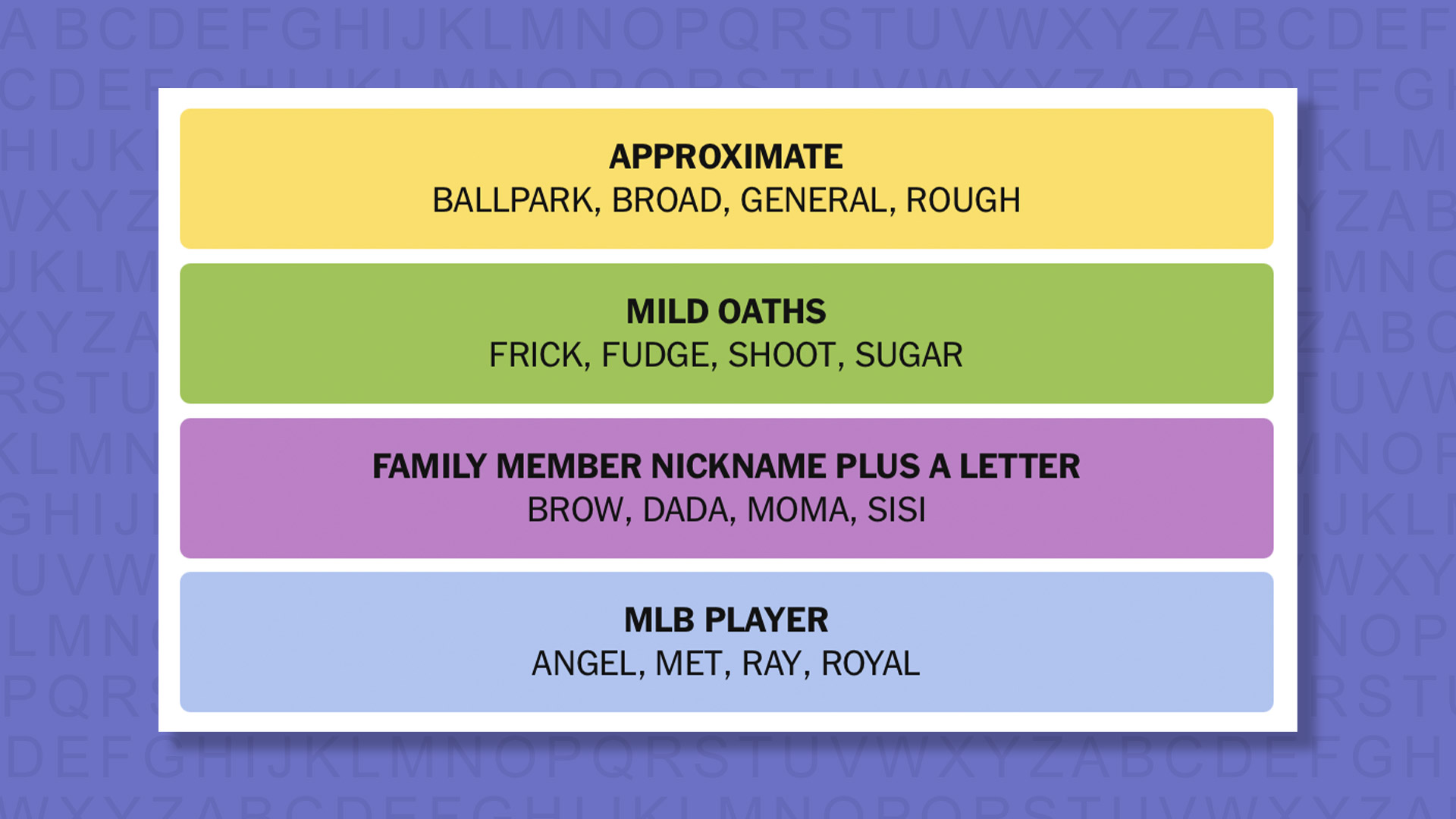 NYT Connections answers game 905 on a purple background