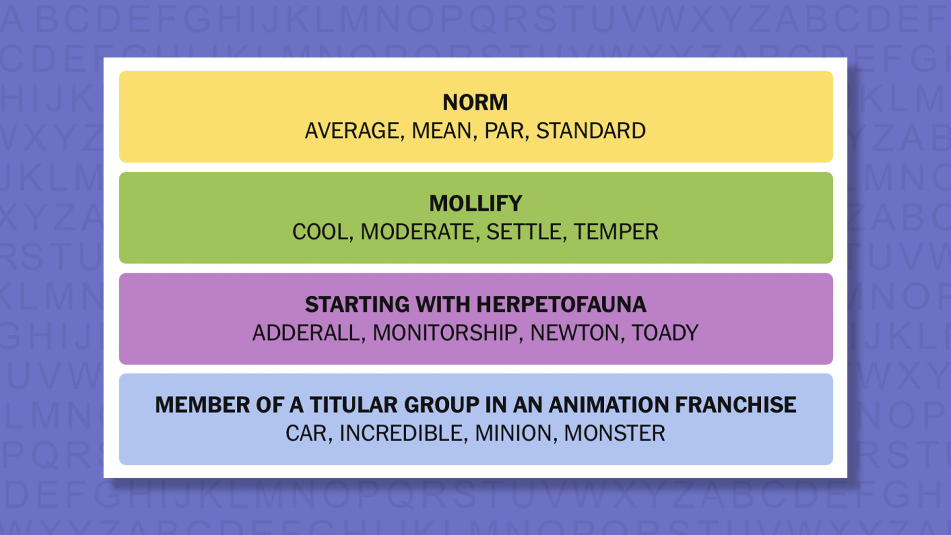 NYT Connections answers game 909 on a purple background