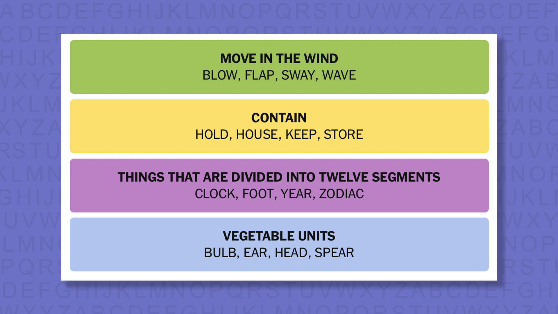 NYT Connections answers game 915 on a purple background