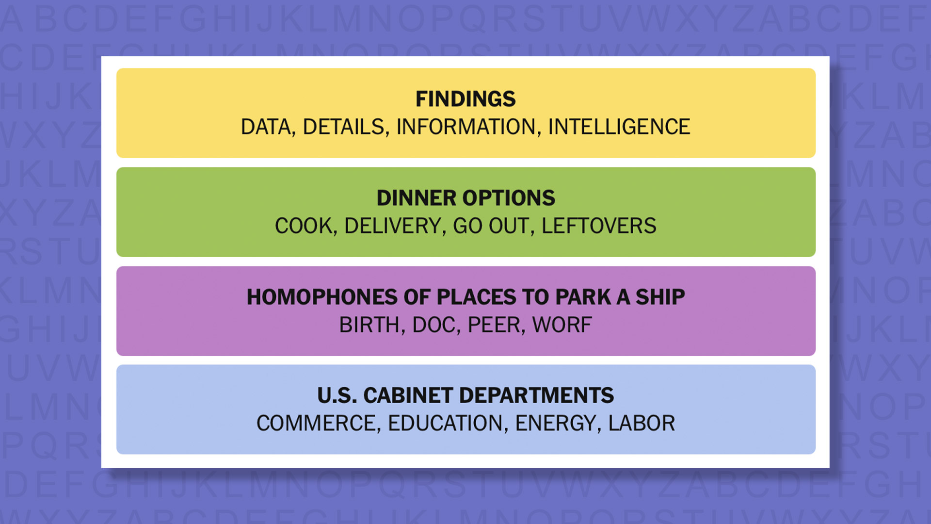 NYT Connections answers game 922 on a purple background