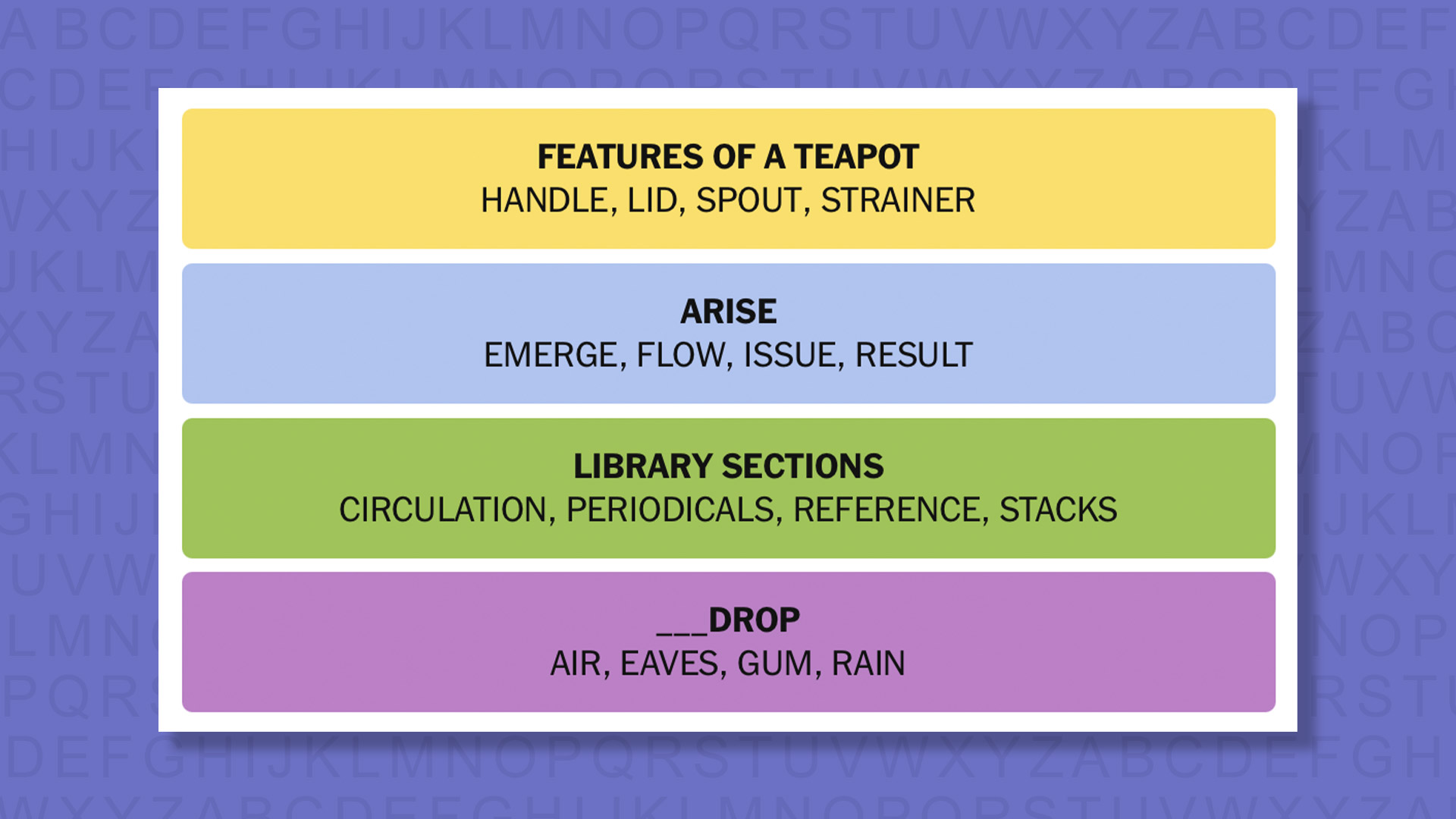 NYT Connections answers game 924 on a purple background