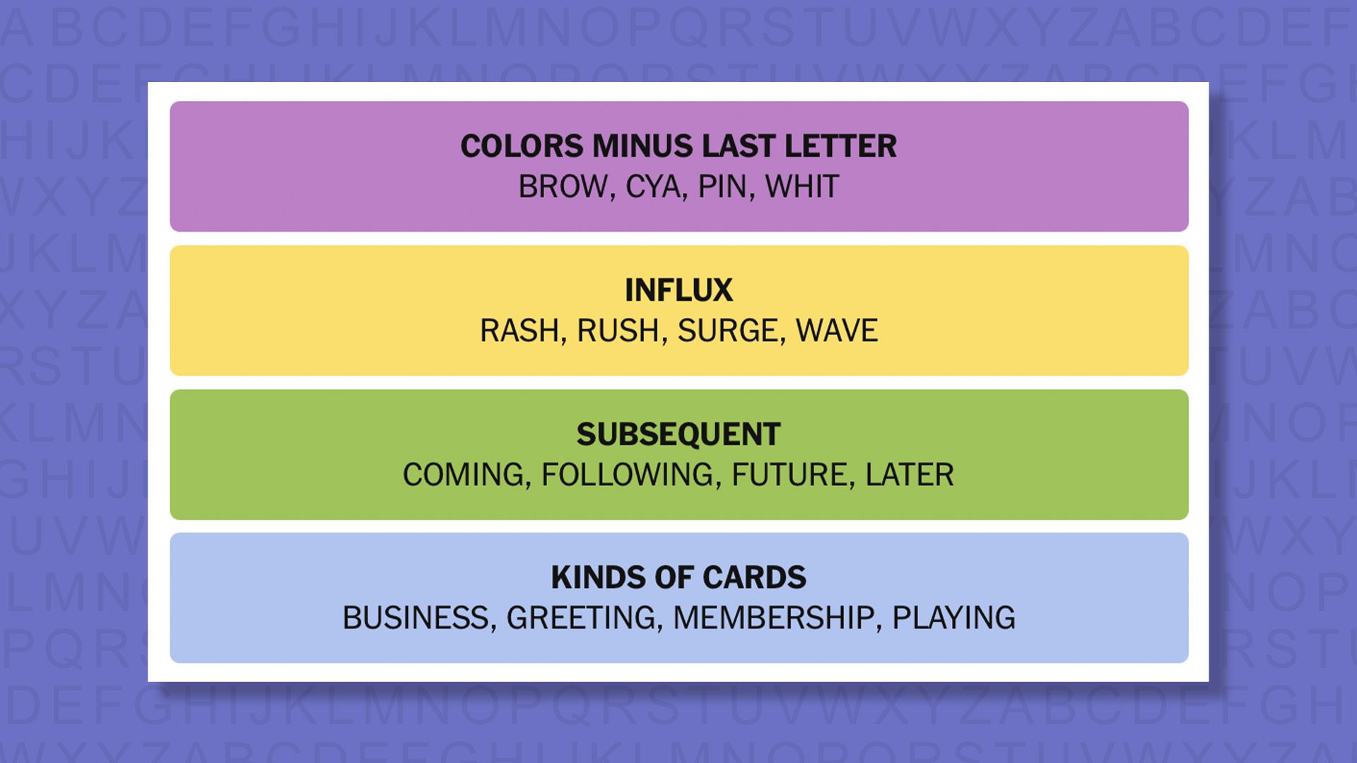 NYT Connections answers game 925 on a purple background