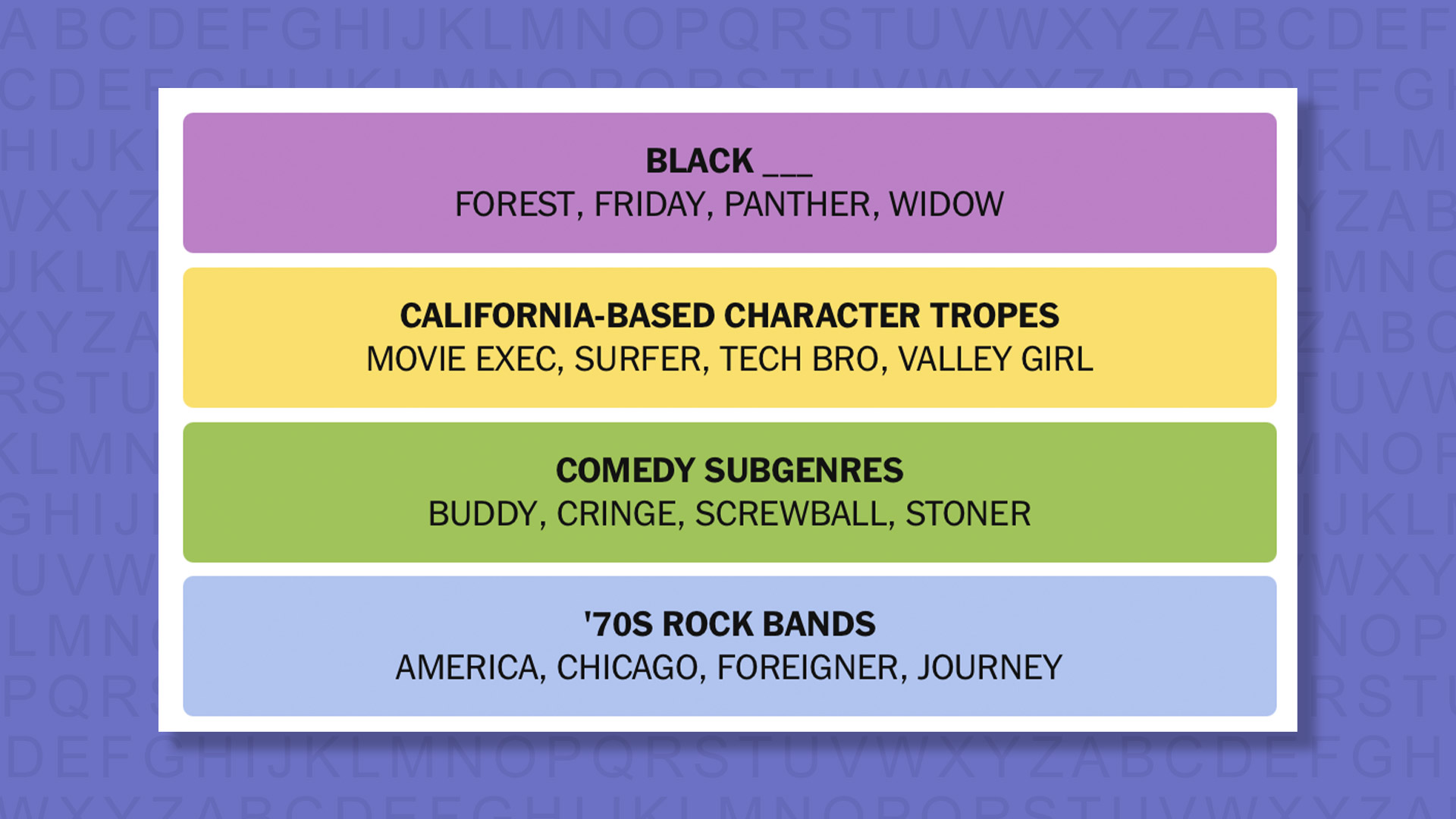 NYT Connections answers game 929 on a purple background