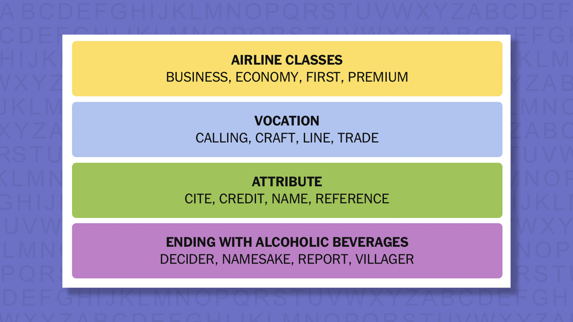 NYT Connections answers game 930 on a purple background