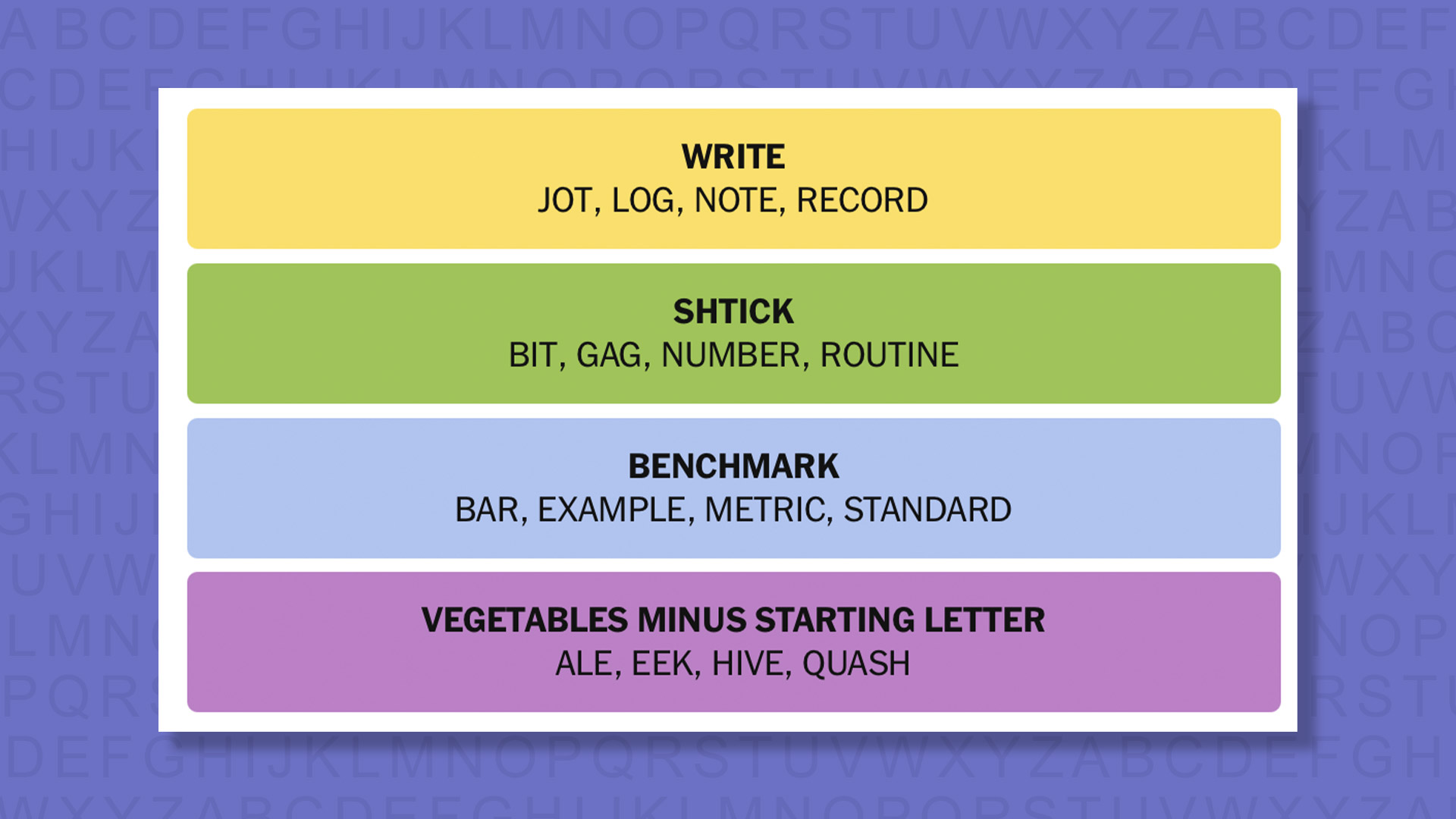 NYT Connections answers game 936 on a purple background