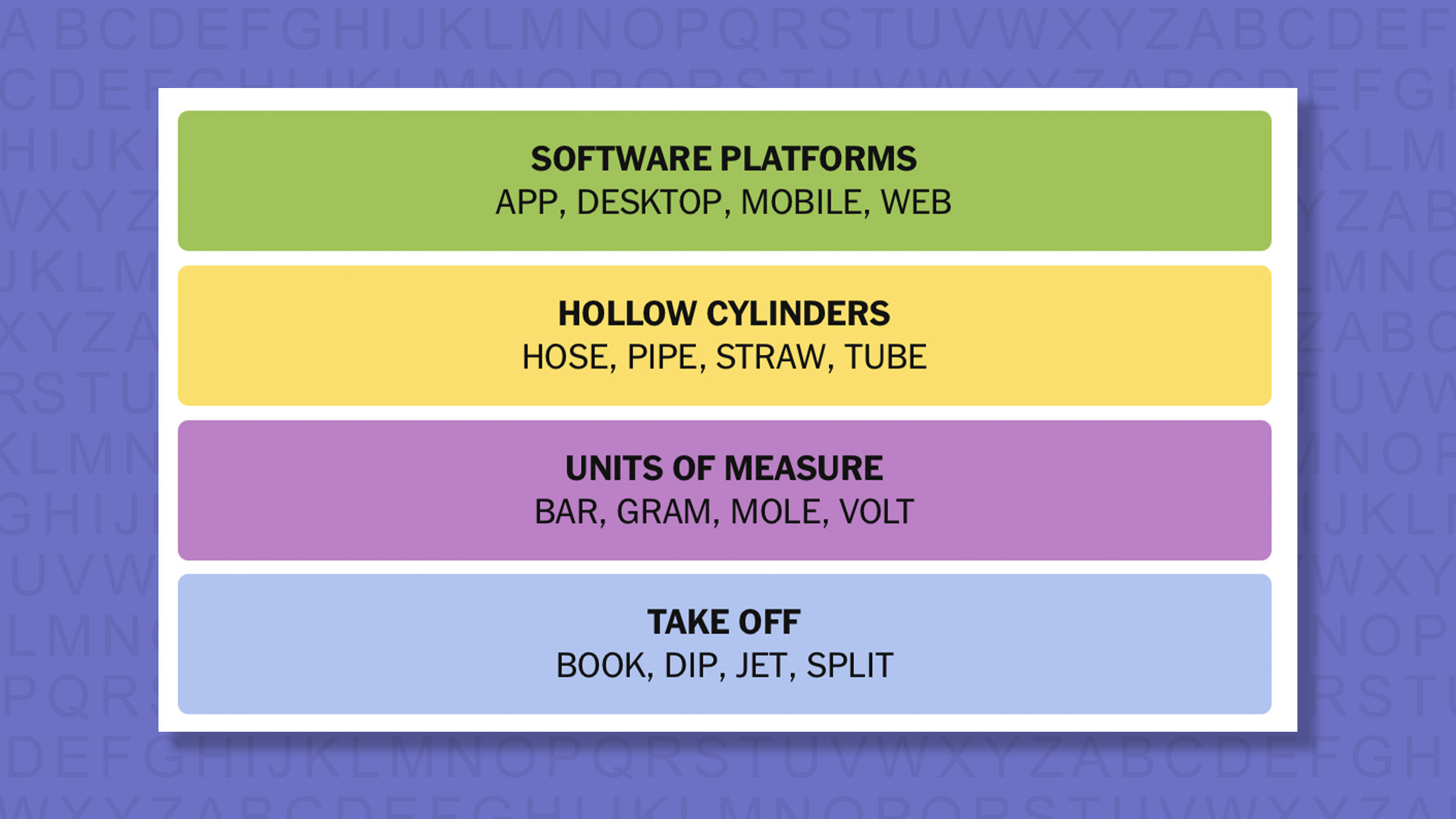 NYT Connections answers game 944 on a purple background