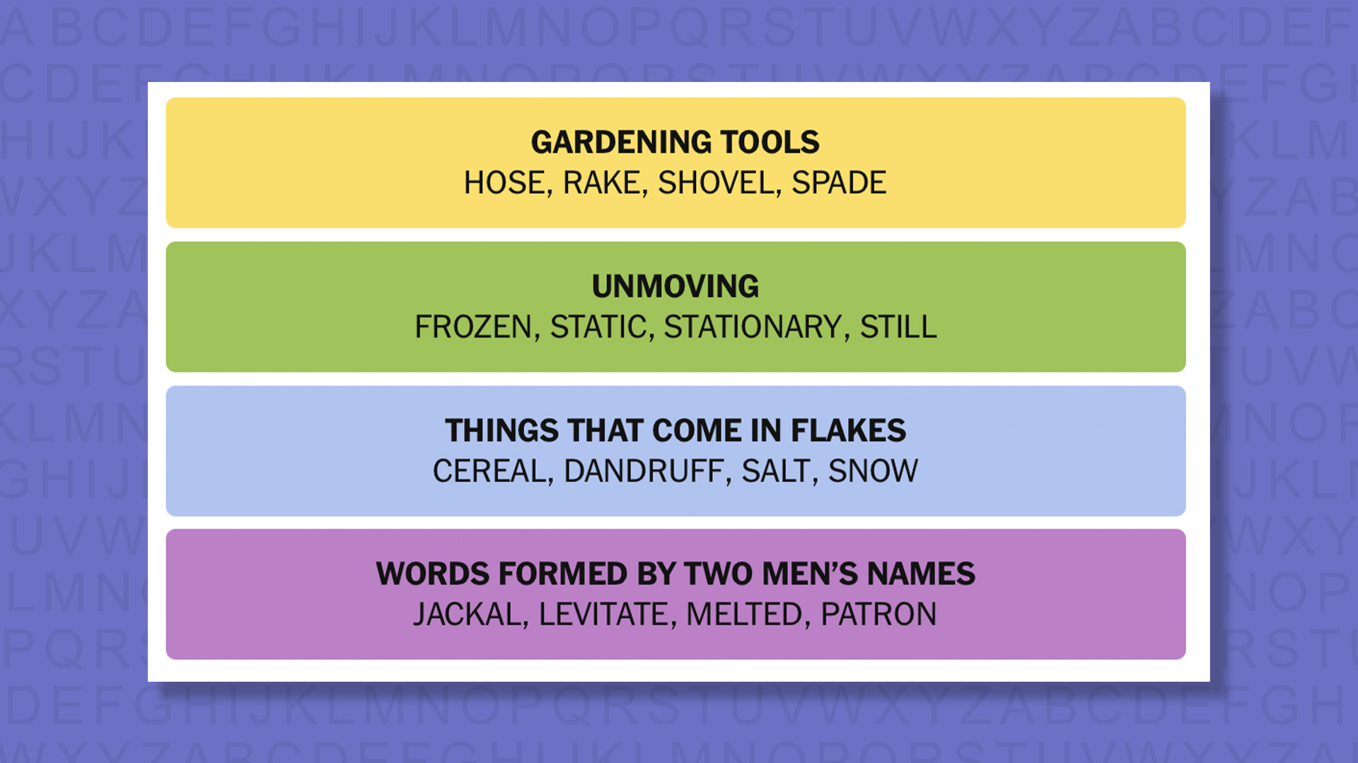 NYT Connections answers game 949 on a purple background