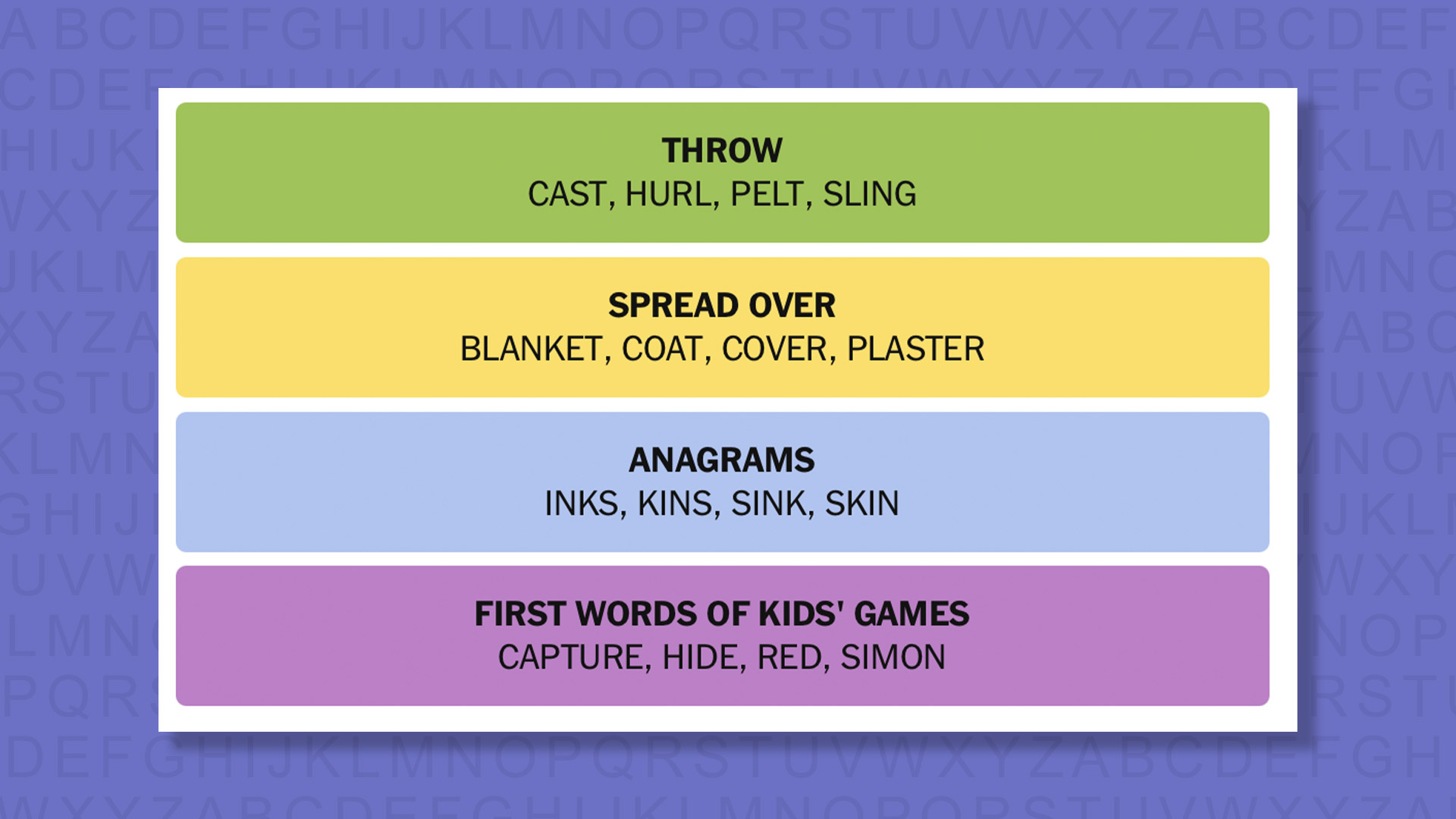 NYT Connections answers game 951 on a purple background