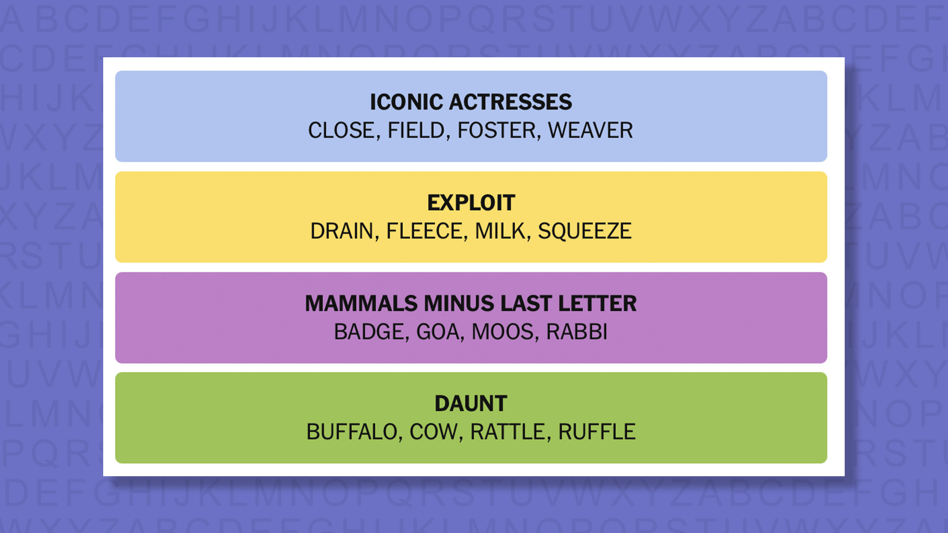 NYT Connections answers game 960 on a purple background