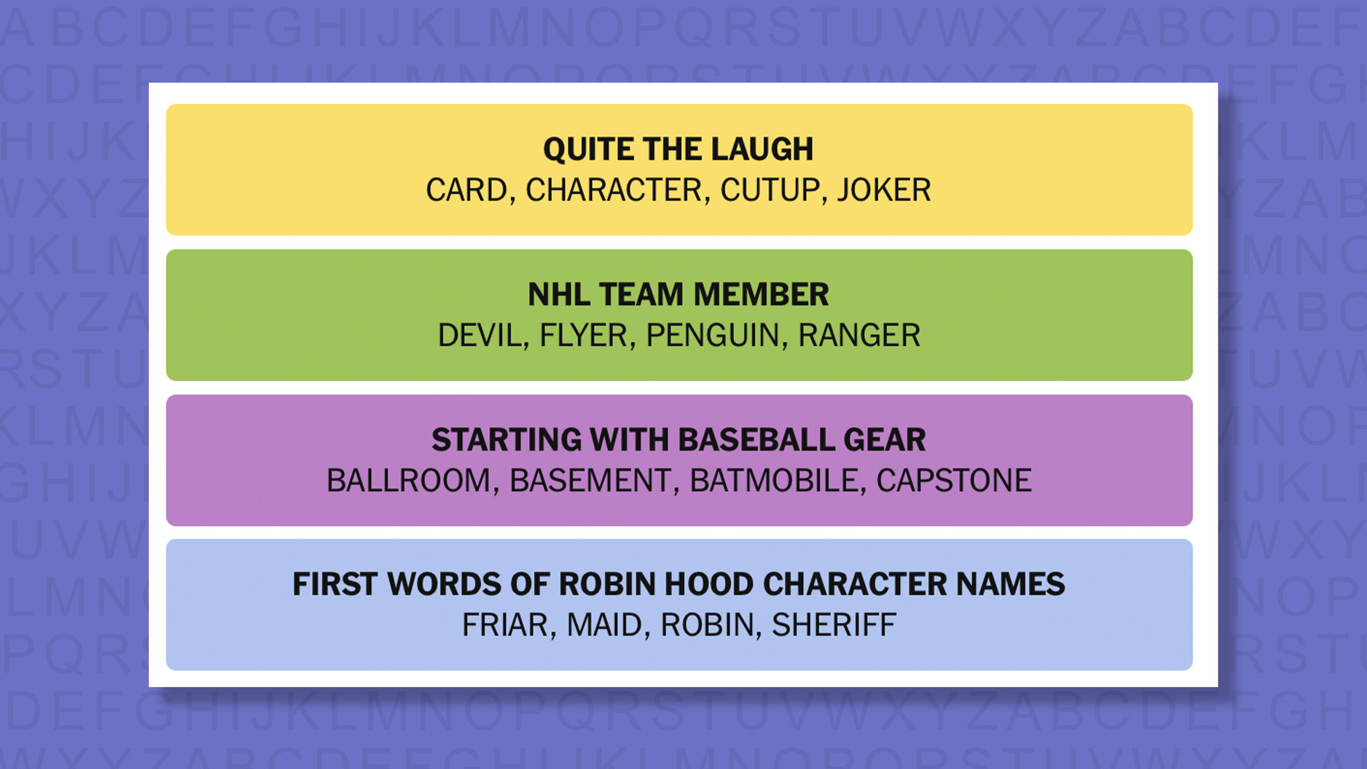 NYT Connections answers game 961 on a purple background