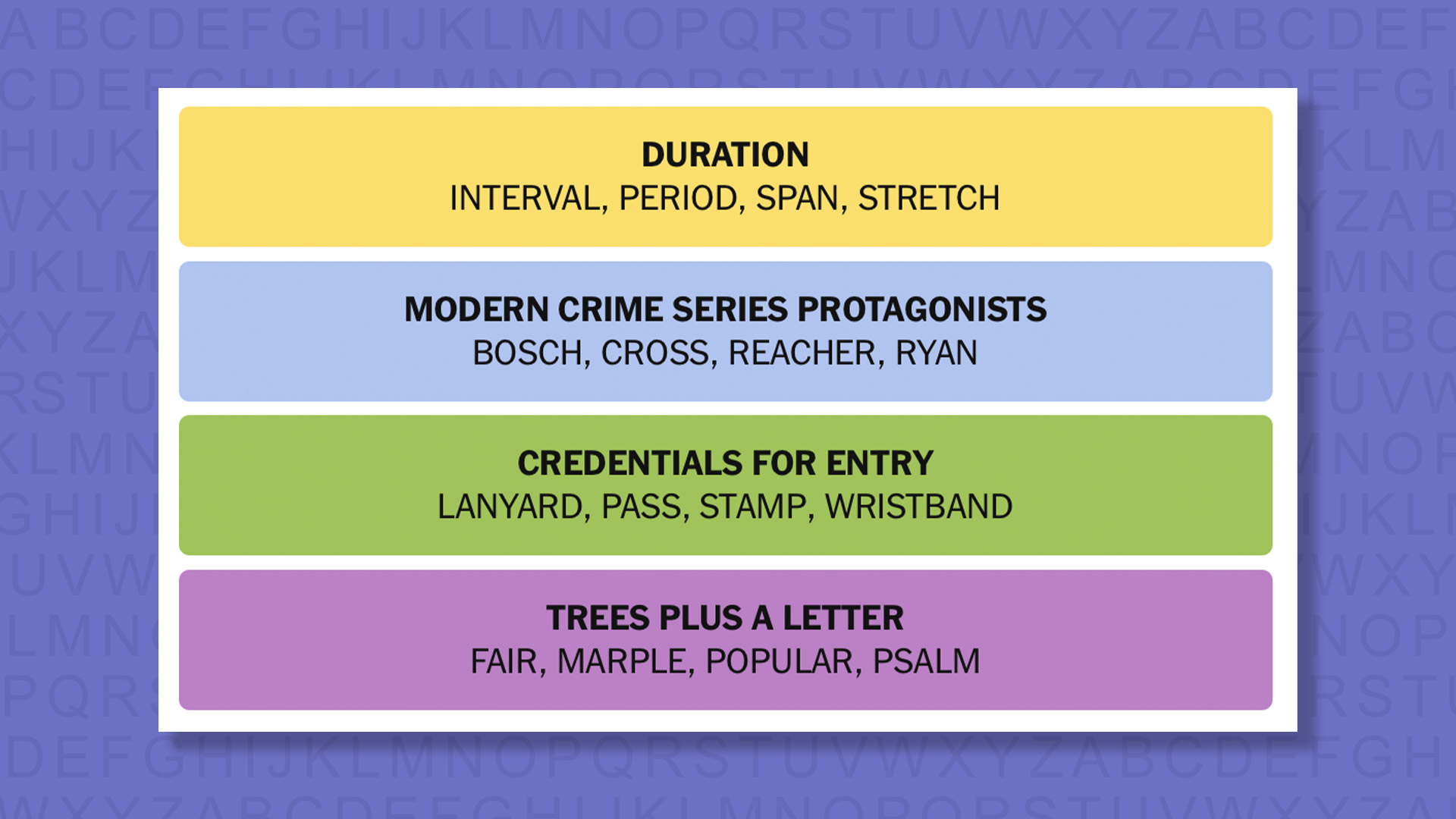 NYT Connections answers game 967 on a purple background