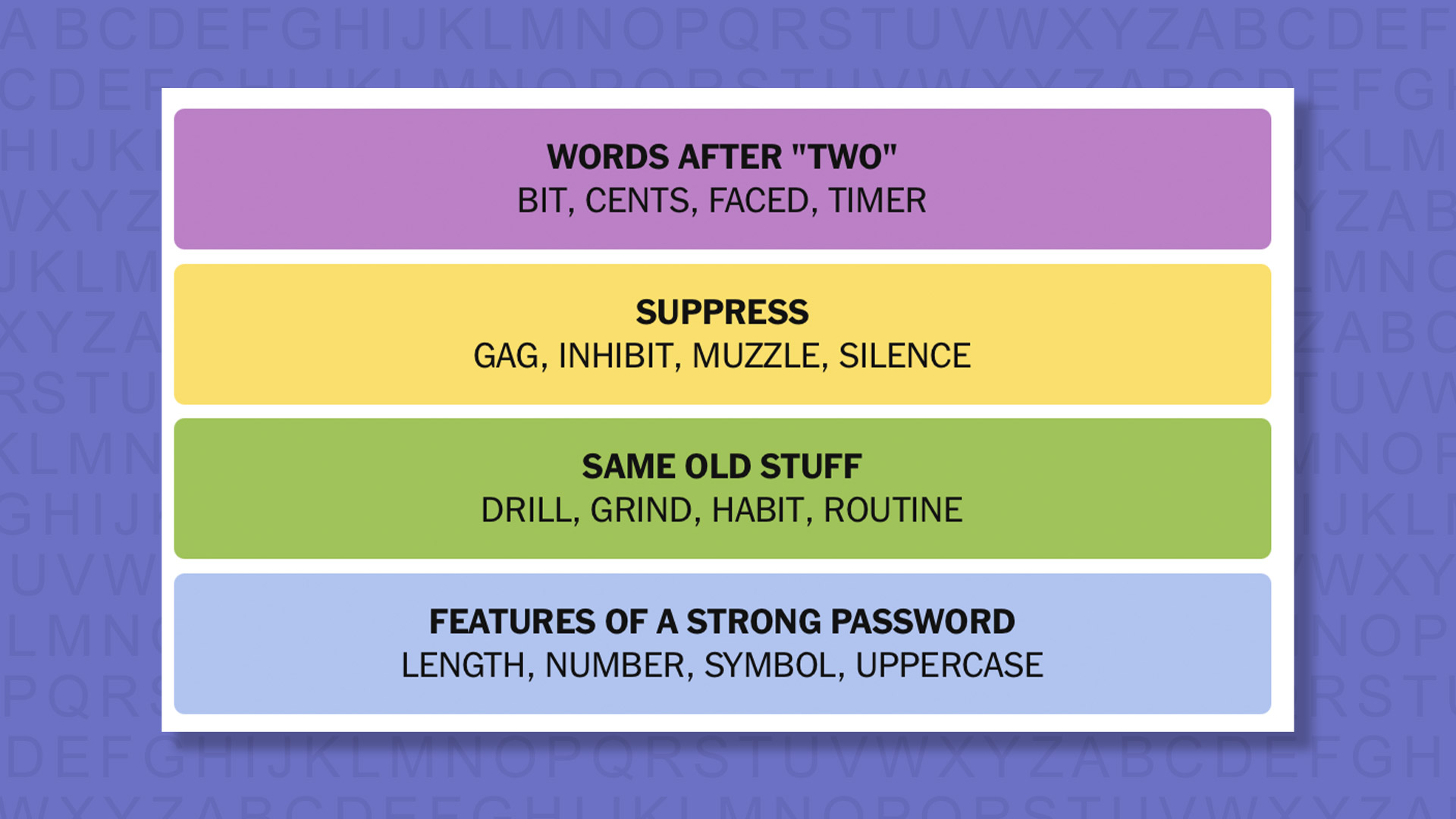NYT Connections answers game 973 on a purple background
