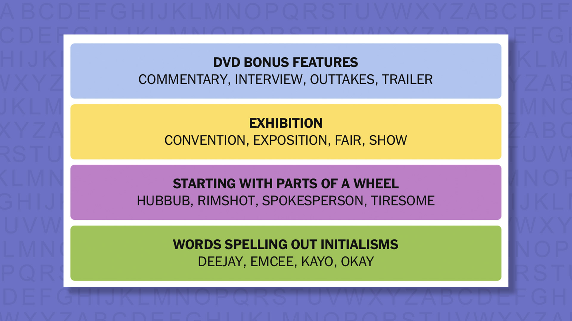 NYT Connections answers game 975 on a purple background