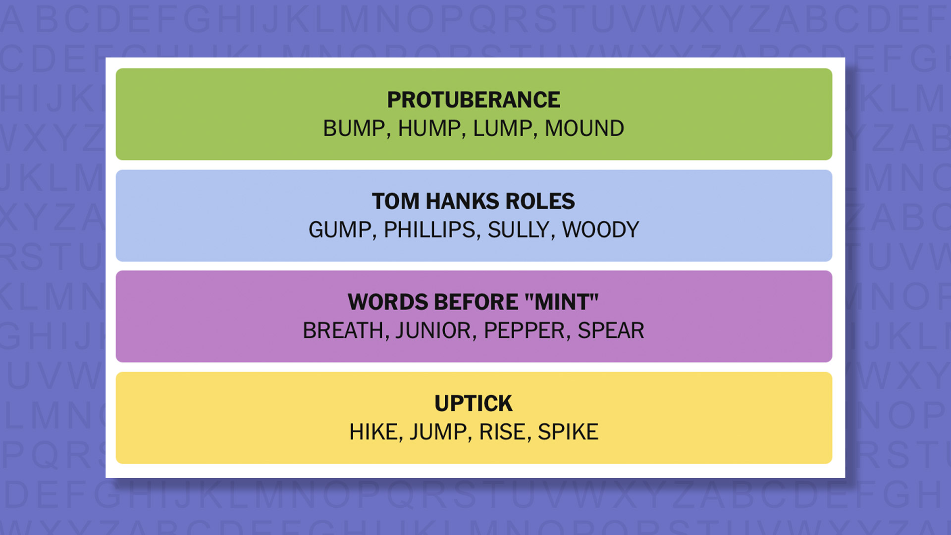 NYT Connections answers game 979 on a purple background